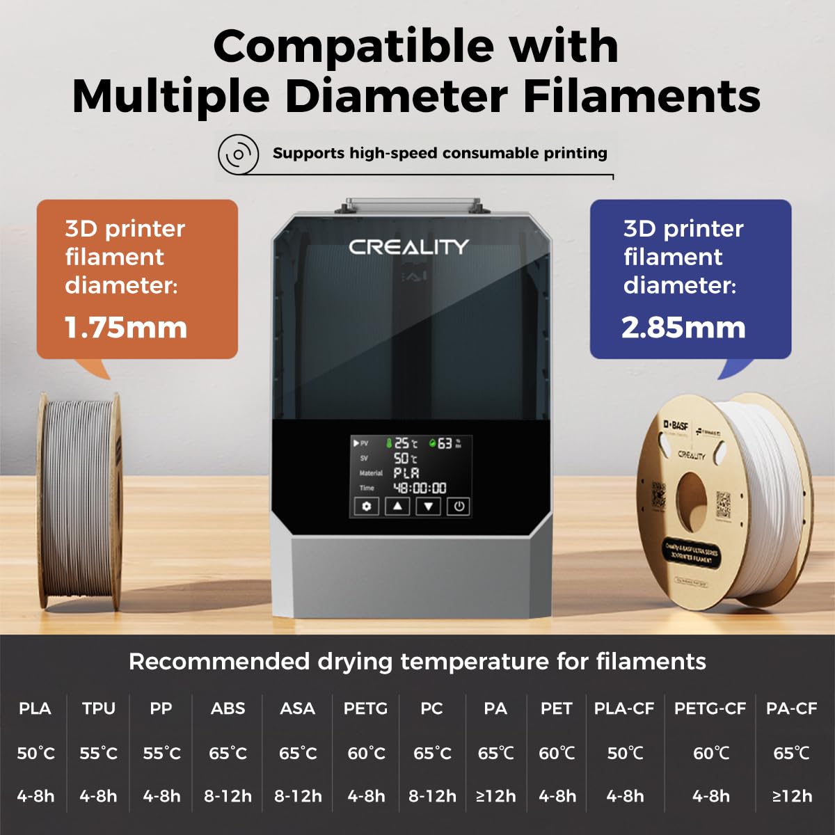 Creality Official Space PI Filament Dryer Plus - 2 Spool 3D Printer Filament Storage Box with Built-in Fan, Filament Holder & Dehydrator - One-Key Setting for PLA, ABS, PETG Filament - Perfect for 3D Printing Workshops & Home Use