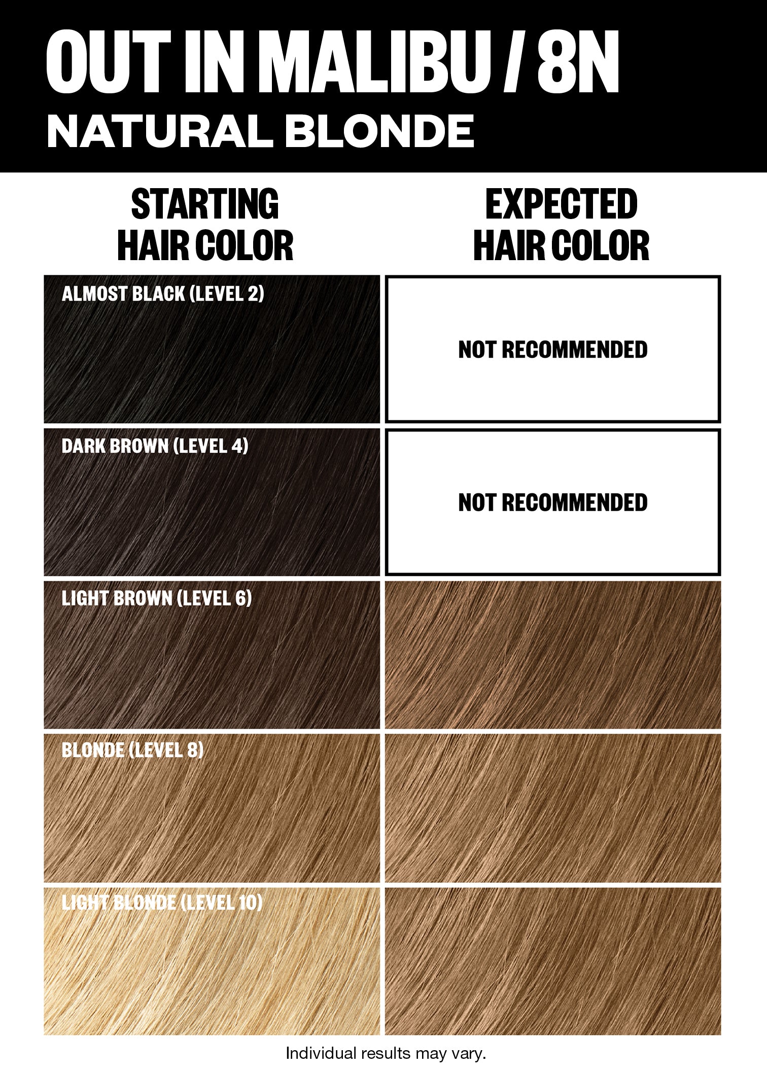 Permanent Hair Color Kit - Long-Lasting Vibrant Dye for Home Use | Perfect for DIY Hair Coloring & Touch-Ups at Home