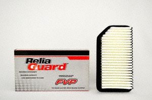 FVP P9400 High-Performance Air Filter for Home & Office - Clean Air Solution for HVAC Systems, Allergies, and Dust Control