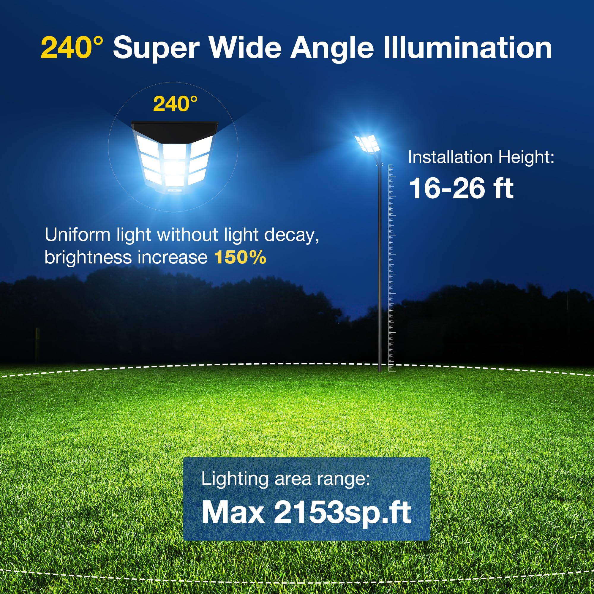 8000W Solar Street Lights Outdoor Waterproof with Motion Sensor - Commercial Solar Parking Lot Lights, Dusk to Dawn LED Street Light for Yard, Garden, Pathway & Driveway | Energy-Efficient Solar Powered Outdoor Lighting for Security & Safety