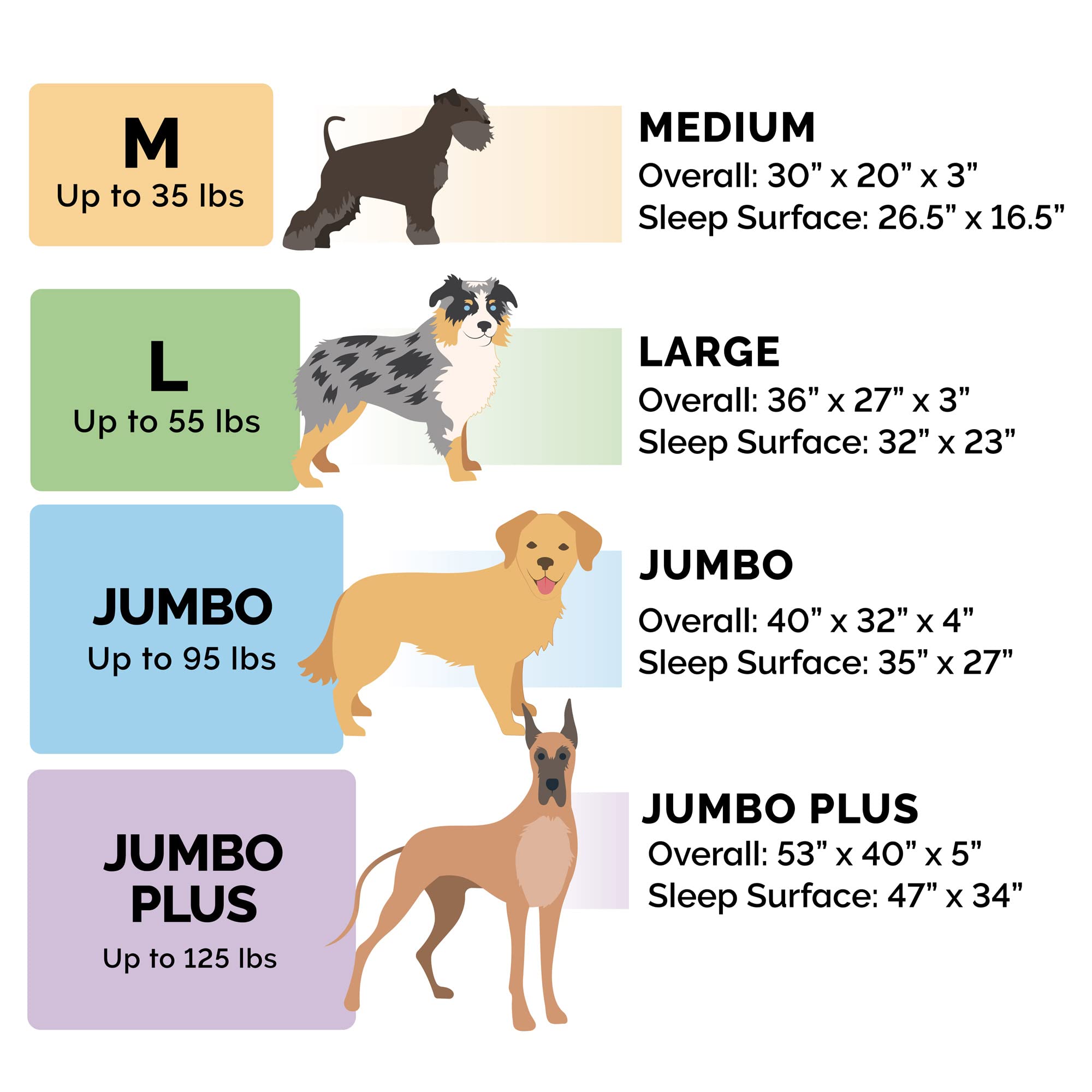 Furhaven Orthopedic Dog Bed for Small & Medium Dogs - Plush & Almond Print L-Shaped Chaise with Removable Bolsters & Washable Cover - Supports Up to 35 lbs - Blue Almonds (Medium) - Perfect for Crate Training, Arthritis Relief & Cozy Napping Spots