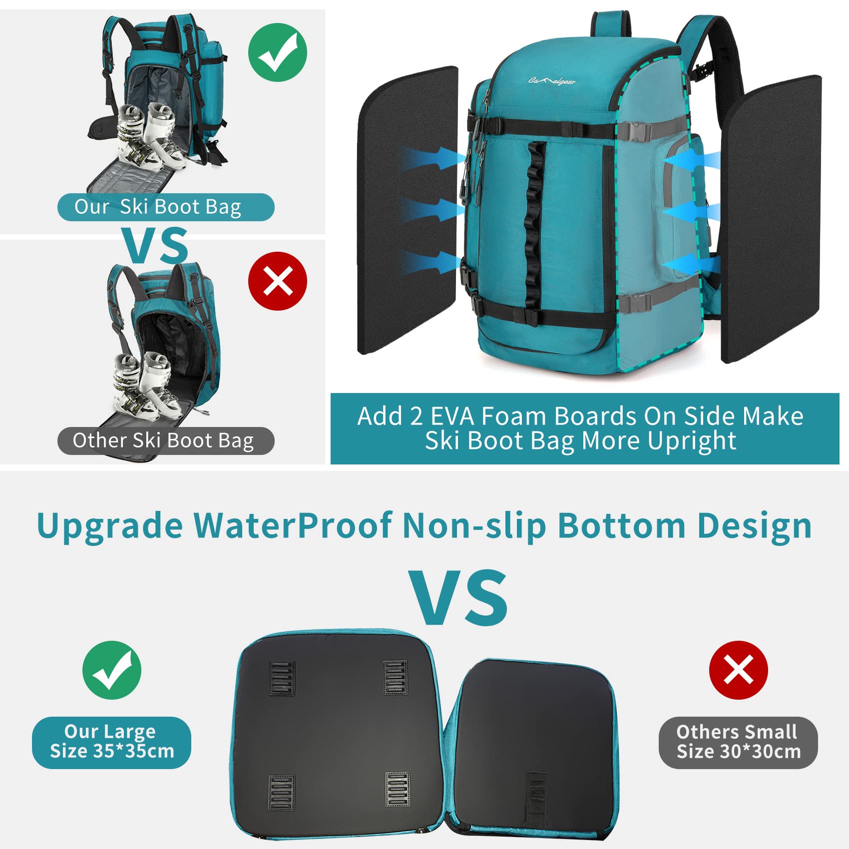65L Waterproof Ski Boot Bag - 1680D Nylon Padded Duffle Backpack for Men, Women & Kids - Perfect for Ski Trips, Air Travel & Snowboarding Gear Storage