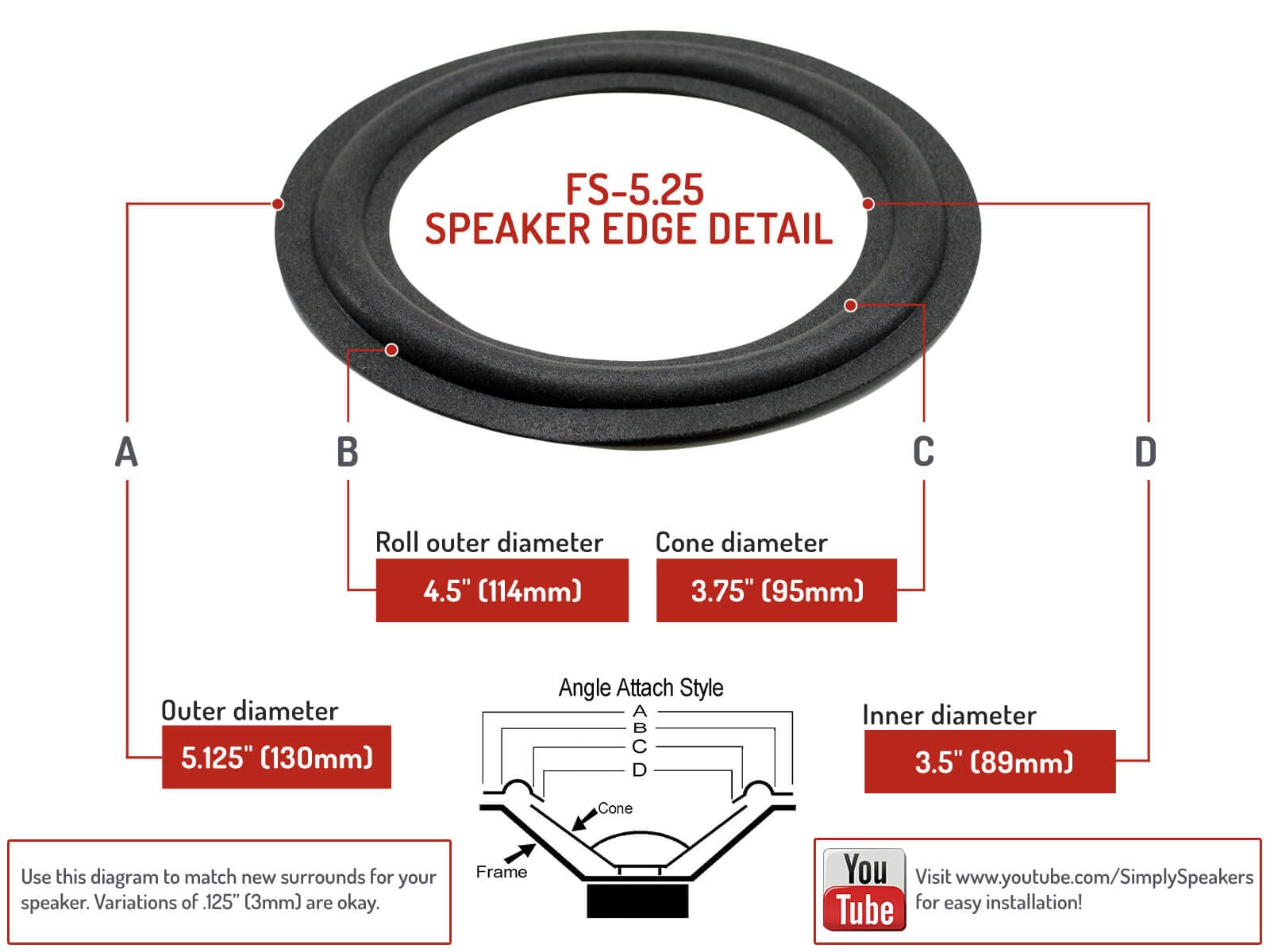 Simply Speakers 5.25 Inch Foam Speaker Repair Kit for Sony FSK-5.25 (Pair) - Perfect for Home Audio and Car Speaker Restoration