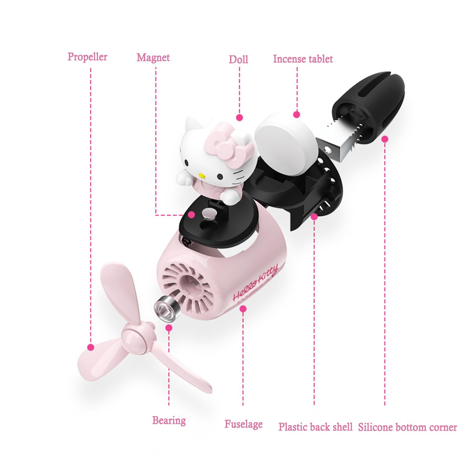 Cute Pink Cat Pilot Car Air Freshener with Rotating Propeller - Vent Clip Interior Accessory for Automotive Air Outlet - Creative Cartoon Air Freshener for Cars, Trucks & SUVs - Perfect for Daily Commute, Road Trips & Gifts (Pink)