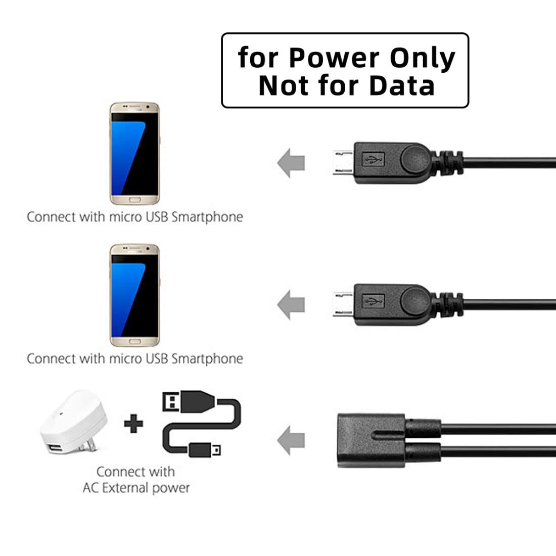Chenyang USB C Splitter 1 to 2 Micro USB Charging Cable - 0.98FT/0.3M Dual Port Fast Charger for Phone & Tablet - Perfect for Travel, Office & Home Use