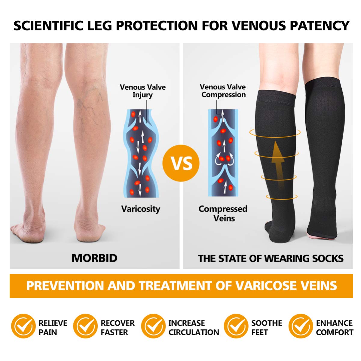 Varicose Veins Compression Stockings for Women & Men - 23-32 mmHg Knee High Support Socks for Circulation, Swelling Relief - Perfect for Running, Travel & Long Work Shifts