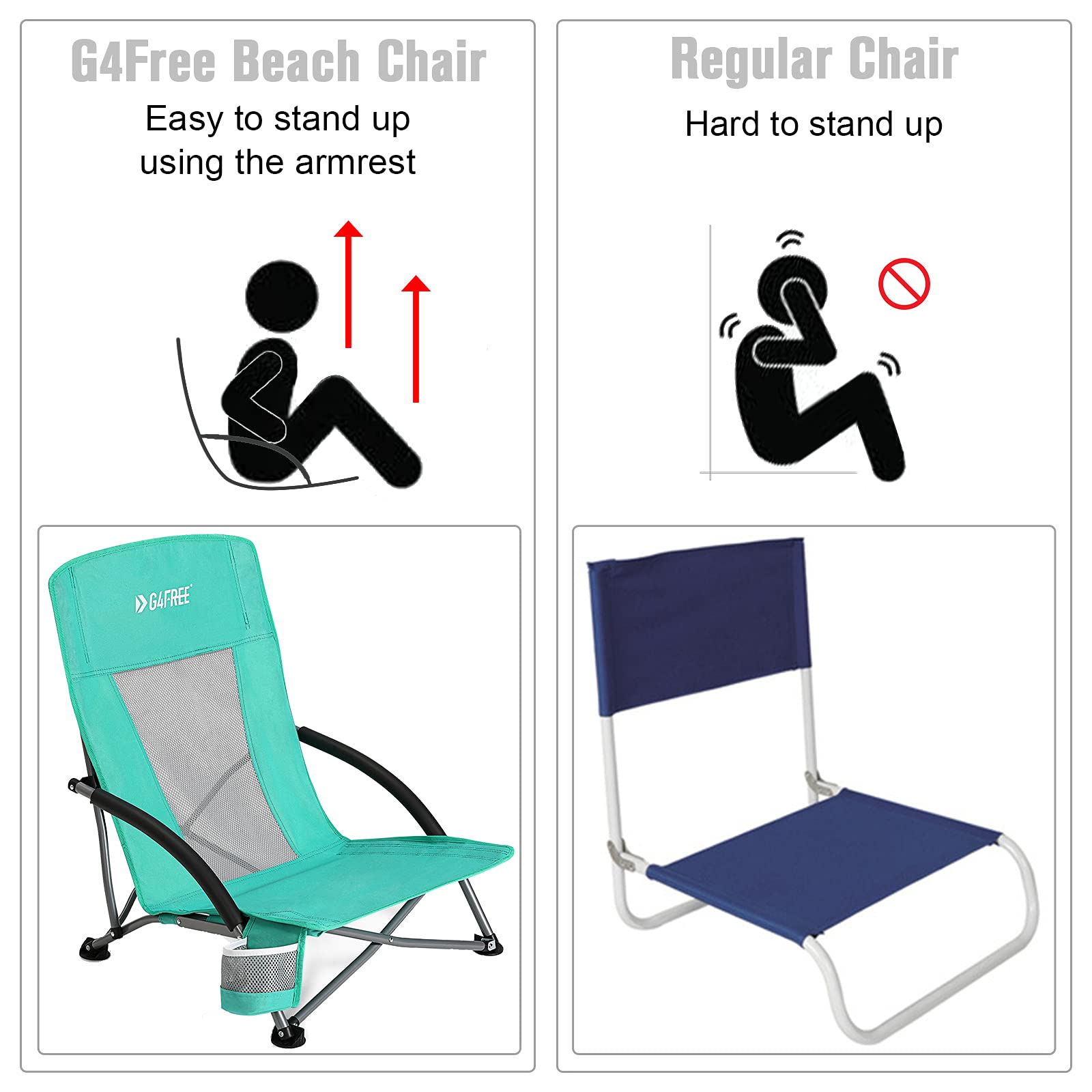 G4Free Folding Beach Chair with Mesh Back - Portable Backpack Camping Chair for Adults, Perfect for Beach, Picnic, Travel & Outdoor Relaxation
