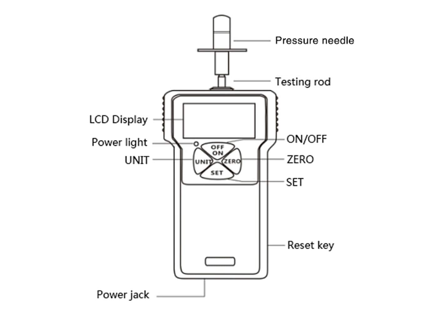 AGY-15 Digital Fruit Hardness Tester - Portable Penetrometer for Measuring Apples, Pears, Strawberries & Grapes | 0.2-15 kgf/cm² (x10⁵ Pa) Range | Perfect for Farm, Orchard & Quality Control Testing