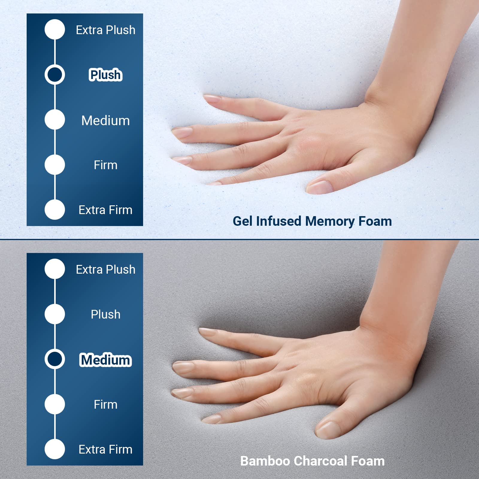 Avenco 4 Inch Queen Memory Foam Mattress Topper - CertiPUR-US Certified, Medium Firm & Reversible with Removable Cover | Cooling Mattress Pad for Back Pain Relief, Pressure Relief & Better Sleep (White) - Perfect for Guest Beds, Dorm Rooms & Home Comfort Upgrade