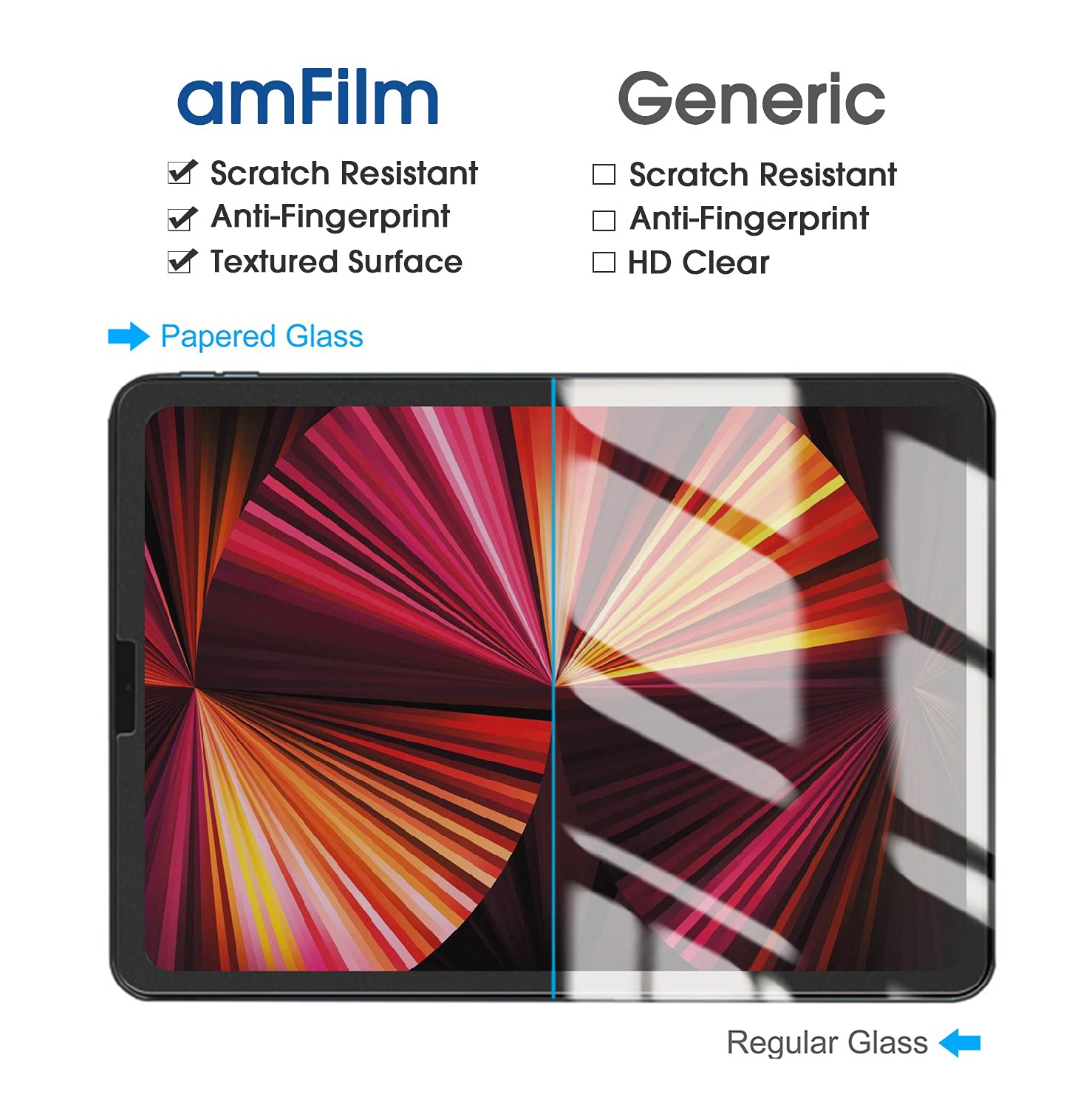 amFilm 2-Pack Matte Paper-Feel Screen Protector for iPad Pro 11 (2021/2022) & iPad Air 5/4 (2020/2022) - Anti-Glare Tempered Glass with Paper Texture - Perfect for Drawing, Note-Taking & Reading in Sunlight