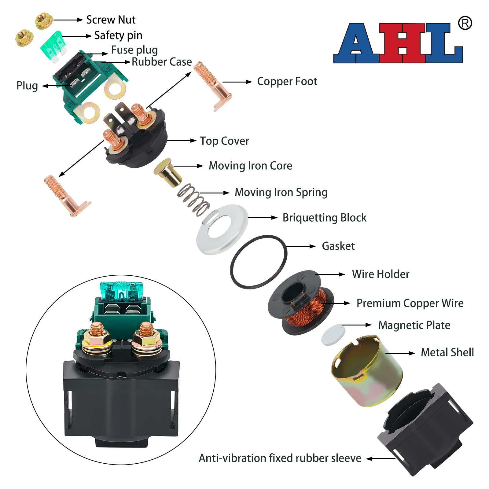 AHL Starter Solenoid Relay Compatible with Honda GL500 & GL500 Silver Wing Interstate 1981-1982 - Motorcycle Engine Starting System Replacement Part for Smooth Ignition & Reliable Performance