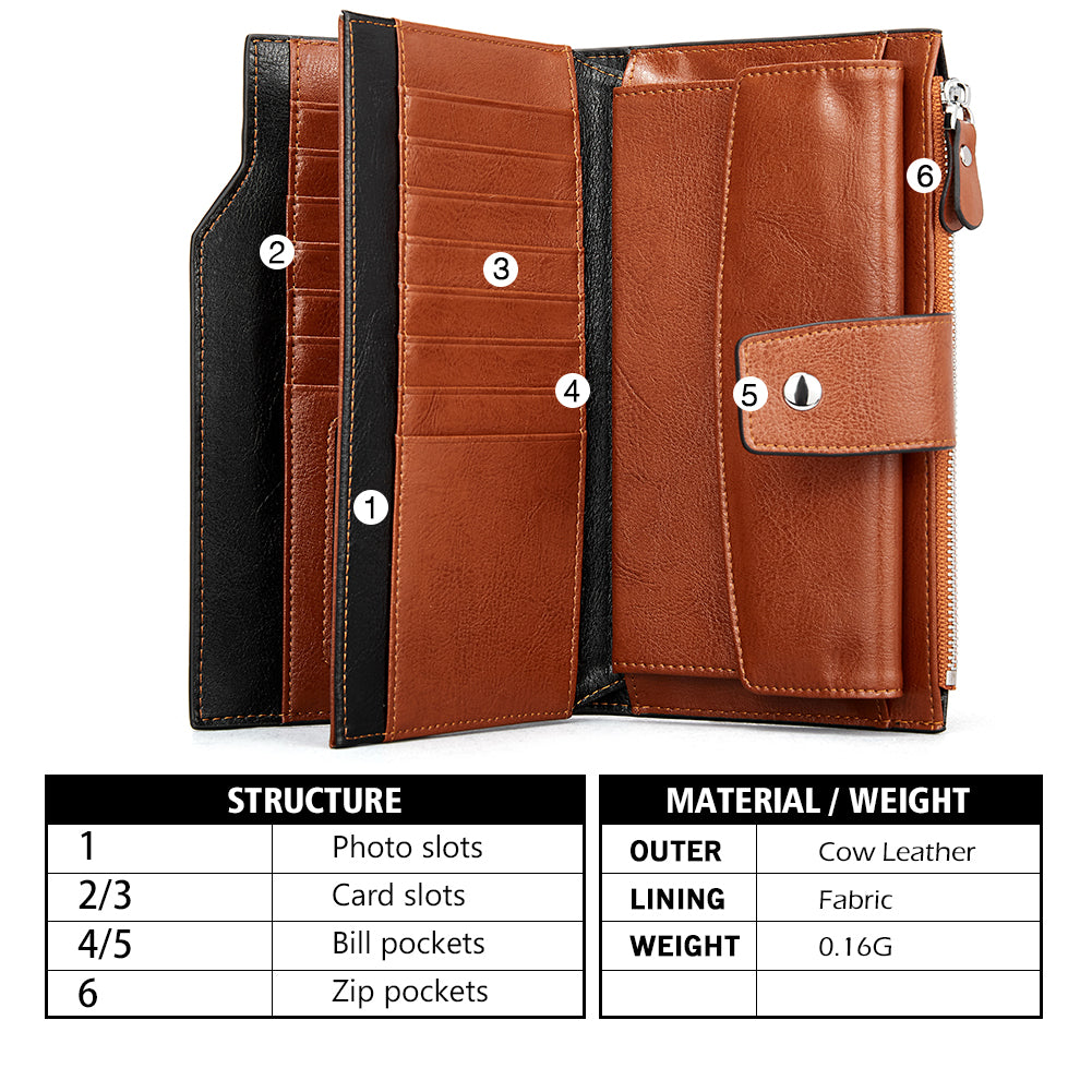 Genuine Leather RFID Blocking Wallet with Checkbook Holder - Slim Cash Clutch for Women & Men - Perfect for Travel, Business & Everyday Use