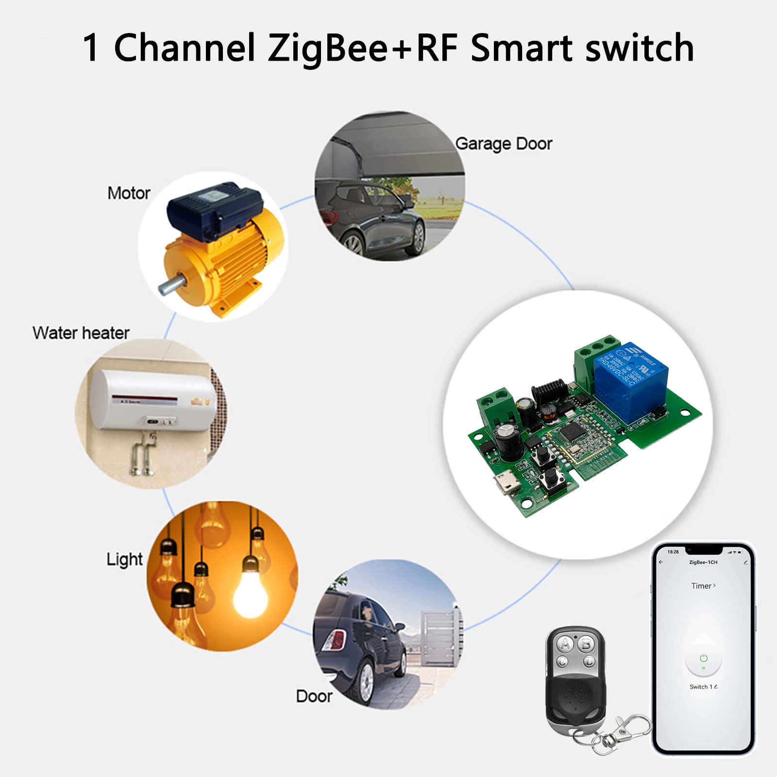 Jane Eyre ZigBee Tuya Smart 1 Channel Relay Switch with 433MHz RF Remote - Compatible with Alexa & Google Home (ZigBee Hub Required) | USB 5V/AC-DC 7-32V Jog/Self-Locking Switch for Smart Home Automation & IoT Control