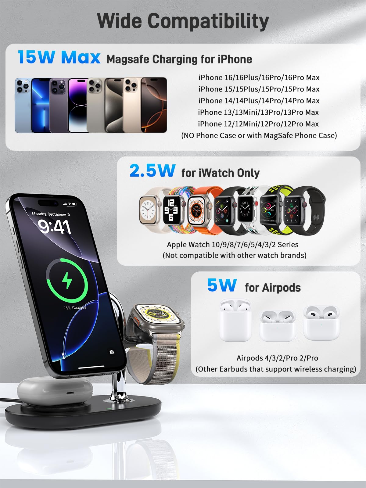 3-in-1 Magnetic Wireless Charging Station for iPhone 16/15/14/13/12 Series, AirPods Pro 2 & Apple Watch Series 10/9/8/7 | Fast Dual Charging Pad with MagSafe Technology | Perfect for Home, Office & Travel Use