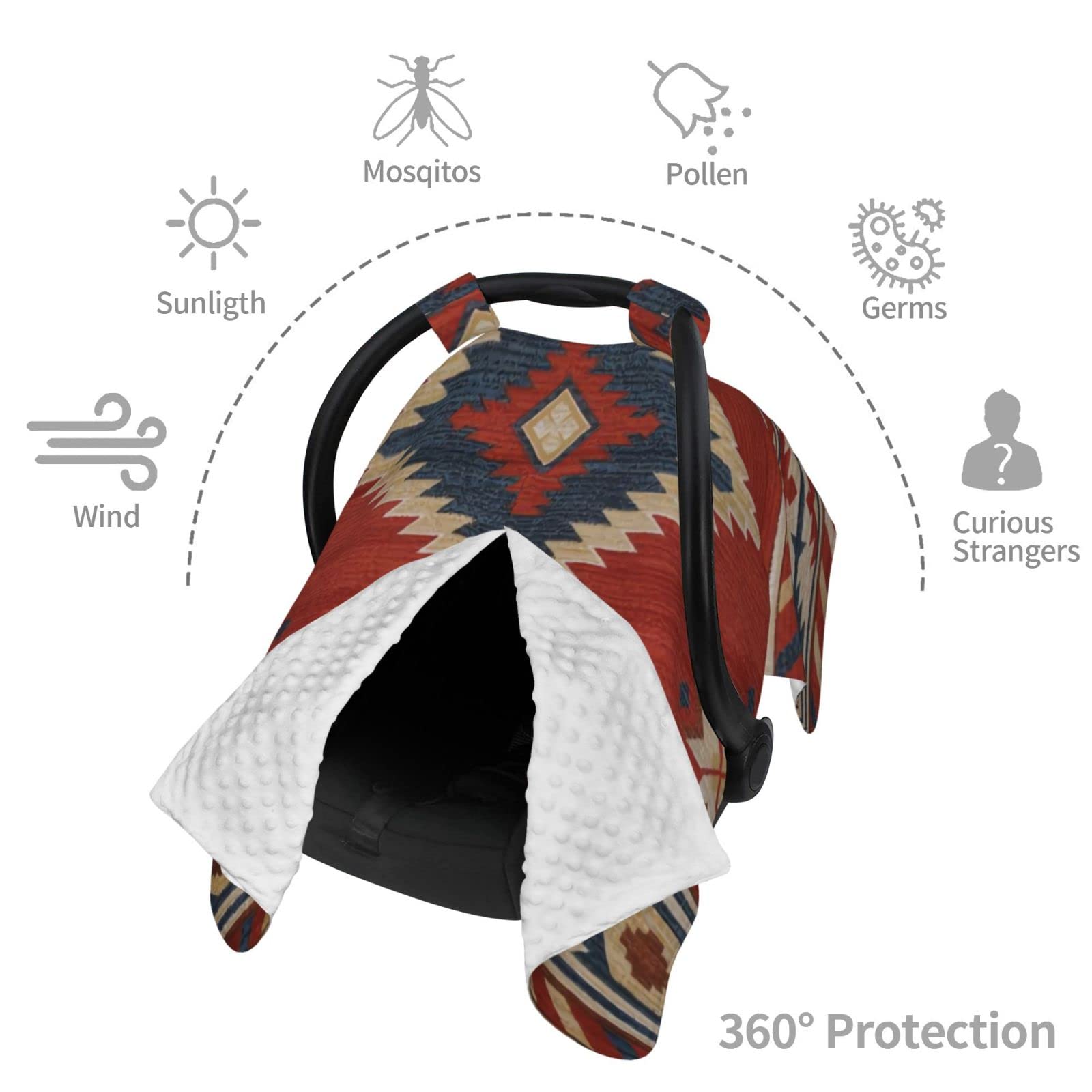 Southwestern Geometric Native American Baby Car Seat Canopy Cover - Multi-Use Nursing Cover for Newborns, Breastfeeding & Car Seat Protection - Perfect Baby Shower Gift for New Moms (Use in Cars, Strollers & Nursing in Public)