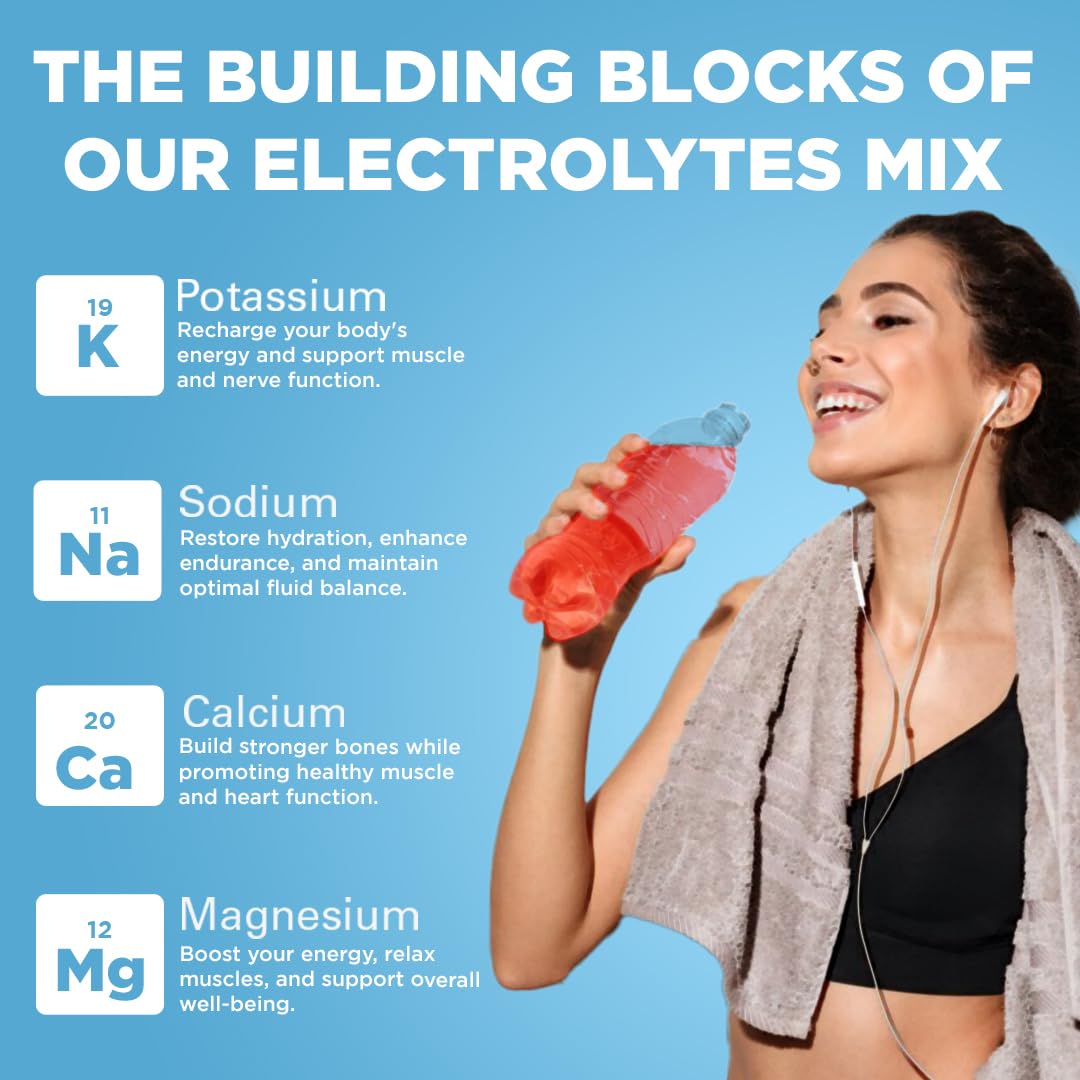 Keto Vitals Electrolyte Powder Supplement - Sugar-Free Energy Drink Mix with Potassium, Magnesium, Sodium & Calcium | Zero Calorie, Zero Carb Keto-Friendly Formula | Perfect for Keto Diet, Workout Recovery & Hydration Support