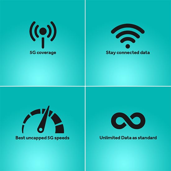 EE 5G Unlimited Data SIM Card - No Contract, One-Time Payment - Preloaded Monthly Until Sept 2025 - Works with WiFi Routers, Tablets & Phones - Perfect for Business Travel, Remote Work & Home Internet Backup (Expires September 2025)