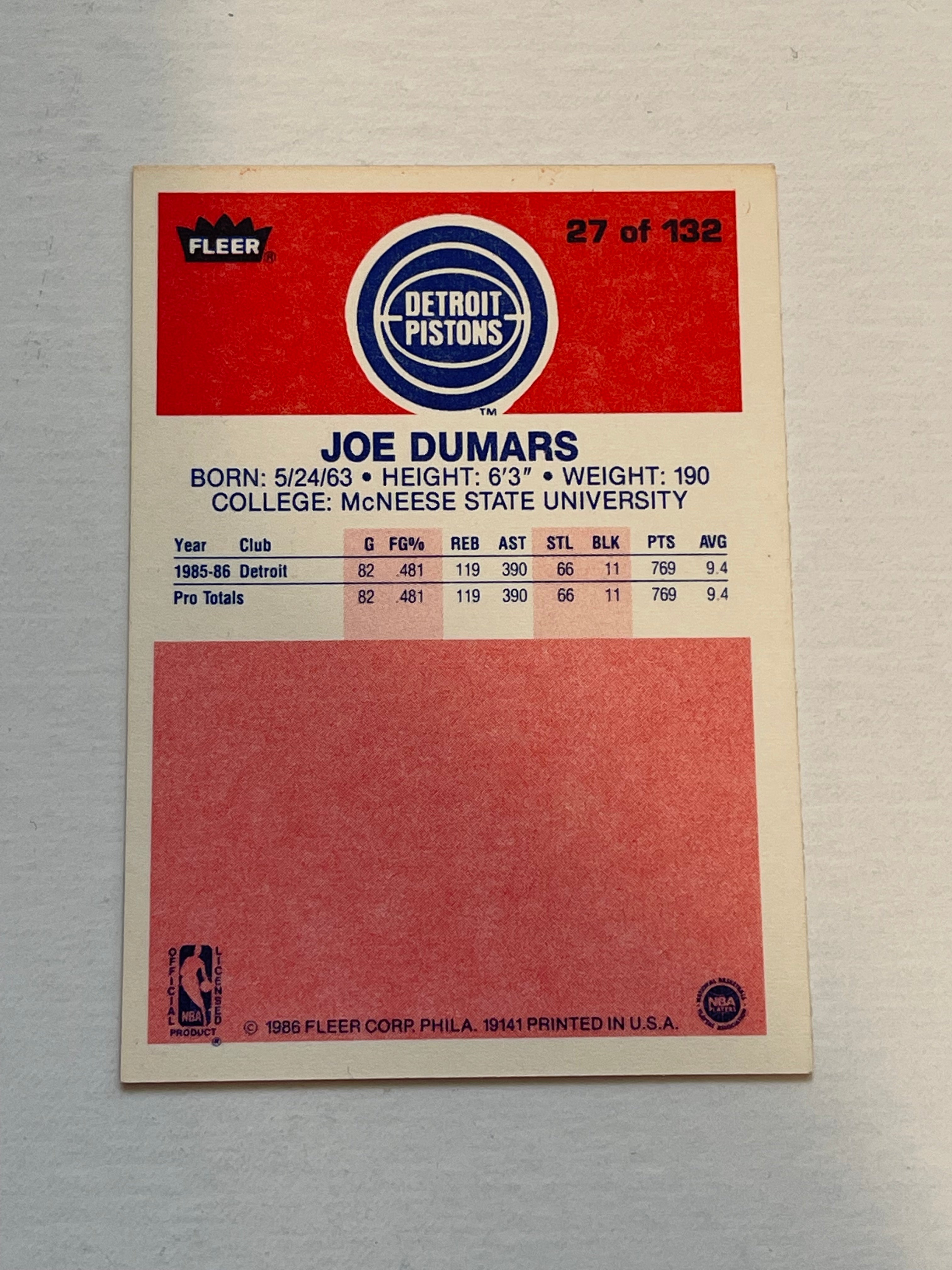 1986 Joe Dumars Fleer Rookie Basketball Card - High Grade Condition - Perfect for Collectors, Sports Memorabilia & NBA Fans