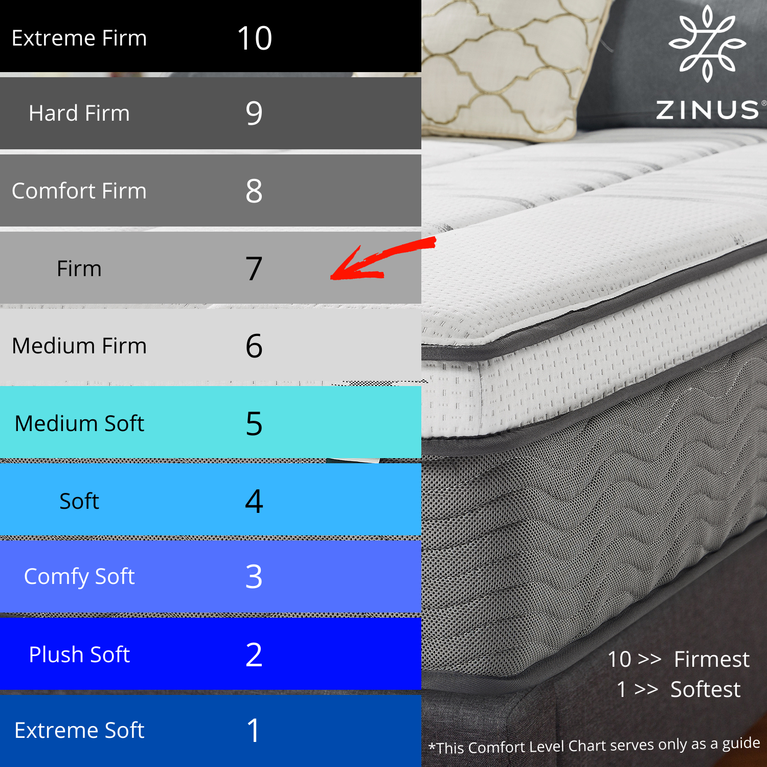 Zinus 12 Inch iCoil Euro Top Spring Mattress - Queen Size, Medium Firm Support, Cooling Gel Memory Foam, CertiPUR-US Certified for Bedroom, Guest Room & Dorm Use
