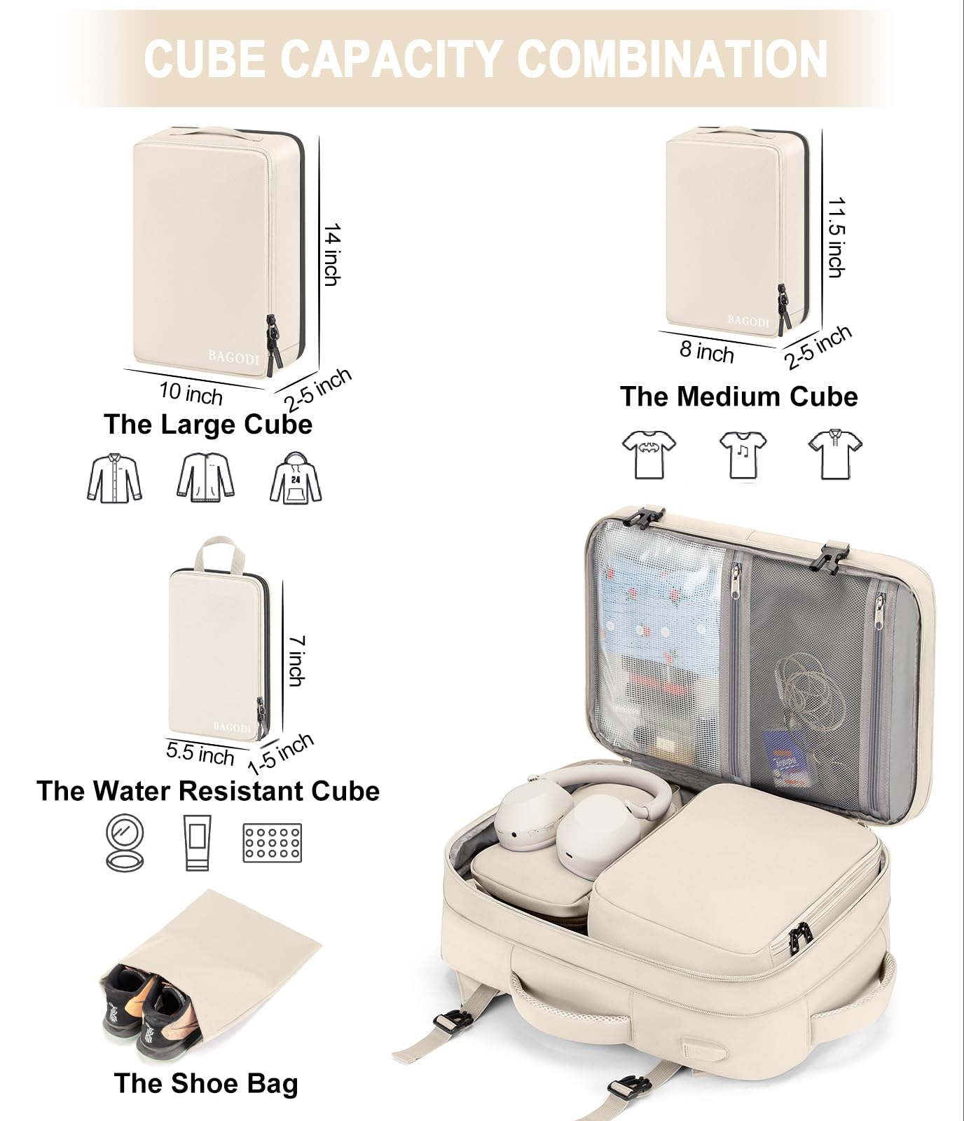 **Extra Large Expandable Carry On Backpack - TSA Approved Water Resistant Lightweight Travel Backpack for Men & Women - Perfect for Airplane, Weekender & Day Trips (Beige with 4 Packing Cubes Included)**