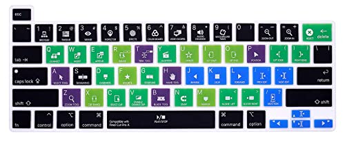 Hotkey-Final Cut ProX