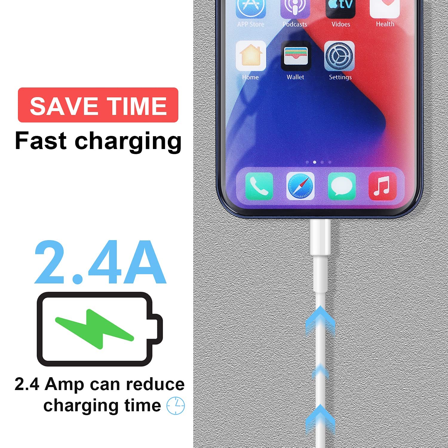 Premium 1M iPhone Lightning Cable - USB A to Lightning Fast Charging Cord for iPhone 14/13/12/11/X/8/7/6/5 & iPad - Perfect for Home, Office, Car and Travel Charging