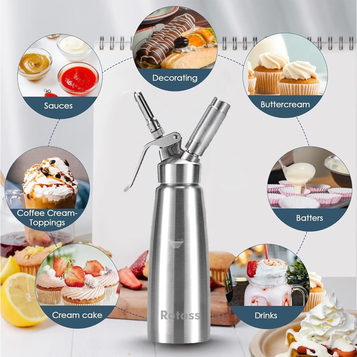 Premium 304 Stainless Steel Whipped Cream Dispenser 500ml with 3 Nozzles - Professional Cream Whipper, Espuma Siphon for Desserts, Coffee, Cakes & Cocktails - Perfect Christmas Gift for Bakers & Home Chefs
