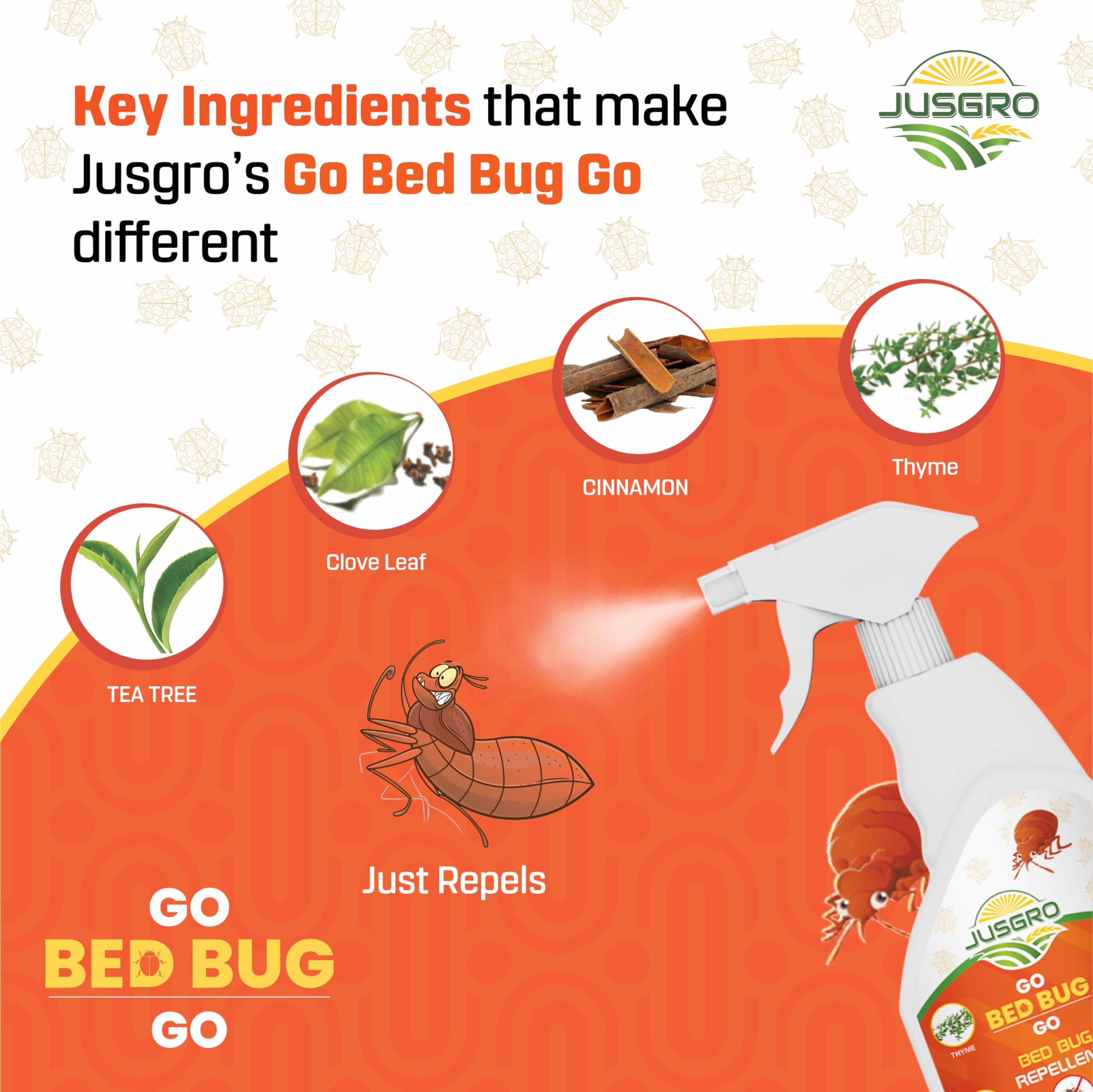 JusGro Natural Bed Bug Killer Spray & Repellent - Essential Oil Formula for Mattresses | Long-Lasting Protection | Pleasant Scent | Ready to Use (250ml) | Ideal for Home, Hotel & Travel Use