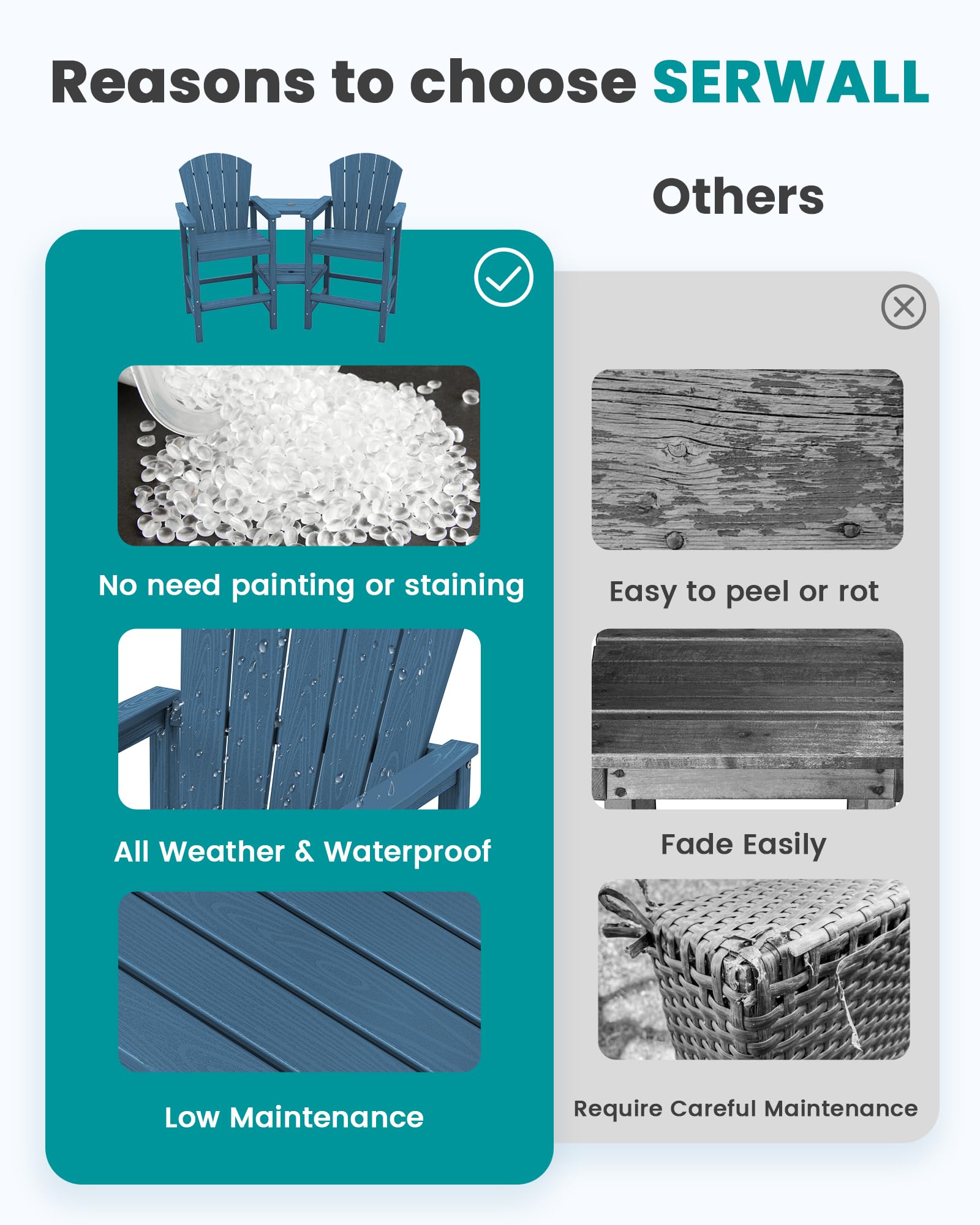 Premium HDPE Tall Adirondack Chairs Set of 2 with Connecting Tray - Wood-Like Bar Height Outdoor Stools for Patio, Deck, Garden & Poolside - Weather-Resistant Blue Outdoor Furniture for Relaxing & Entertaining