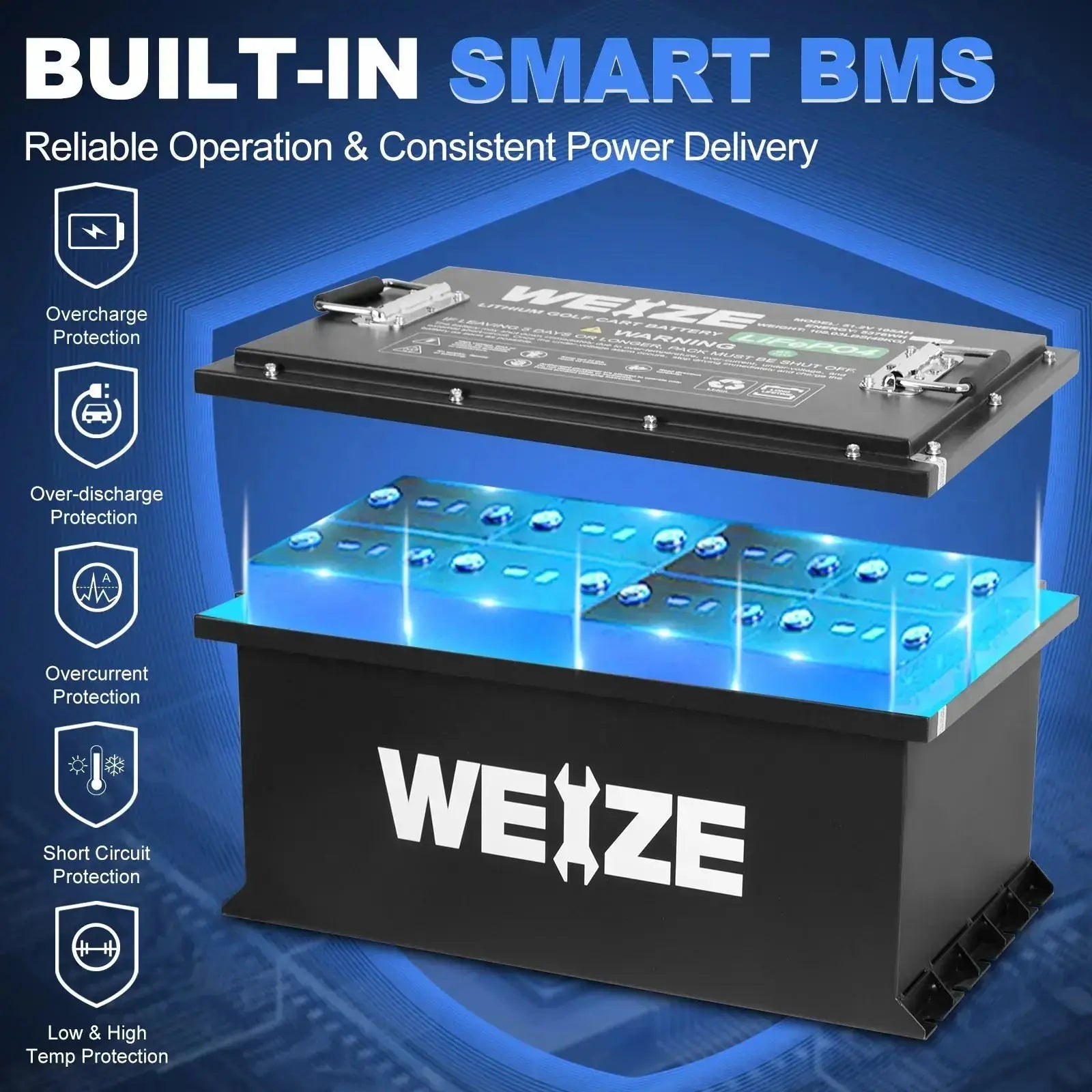 WEIZE Premium 48V 105AH Bluetooth Lithium LiFePO4 Battery for Yamaha Golf Carts - Long-Lasting Power for Golfing, Hunting & Outdoor Adventures