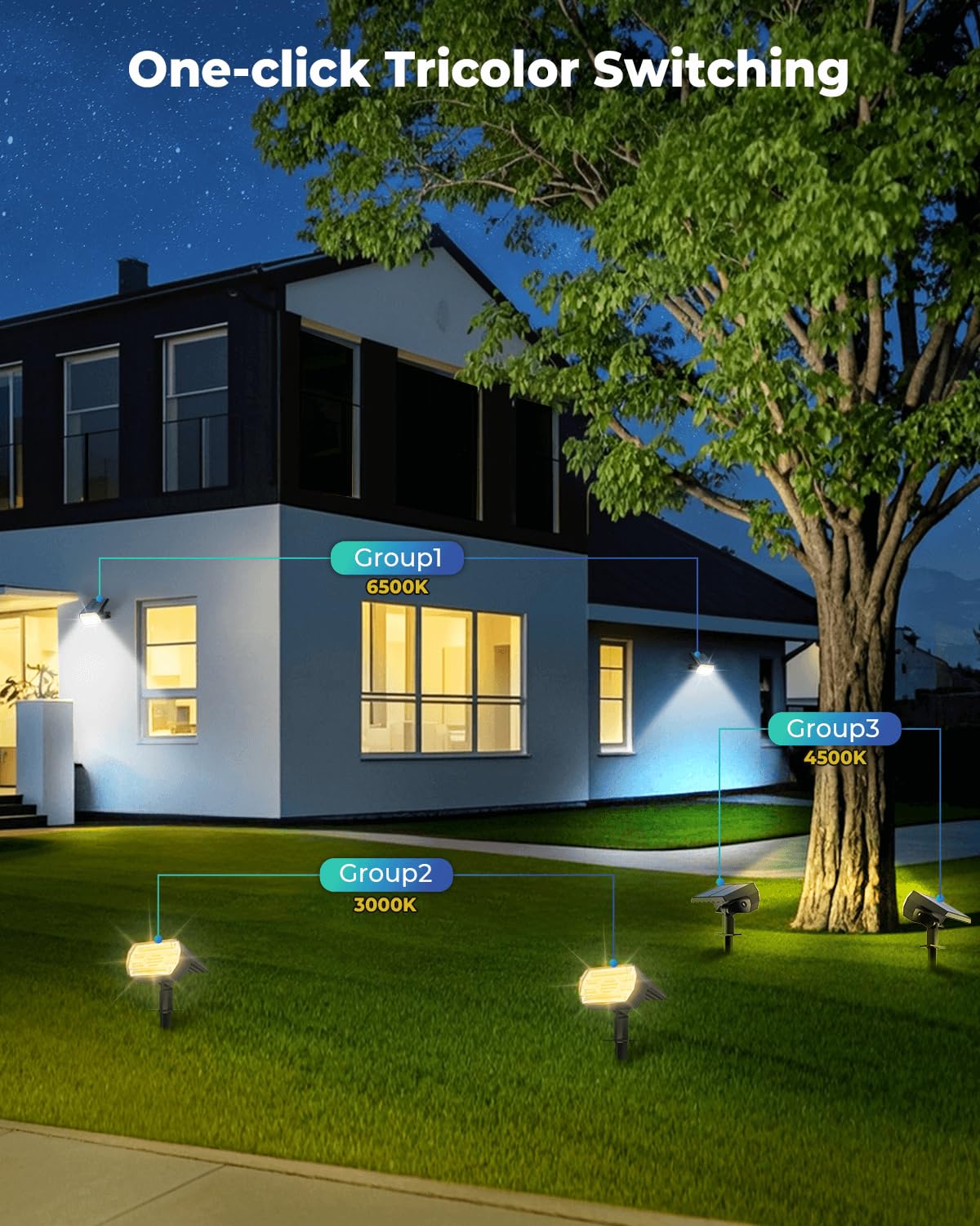 86 LED Solar Spotlights Outdoor 2 Pack - 3 Color Changing Solar Lights with Optical Lenses, IP67 Waterproof, Auto On/Off - Perfect for Yard, Garden, Lawn, Pathway & Landscape Lighting
