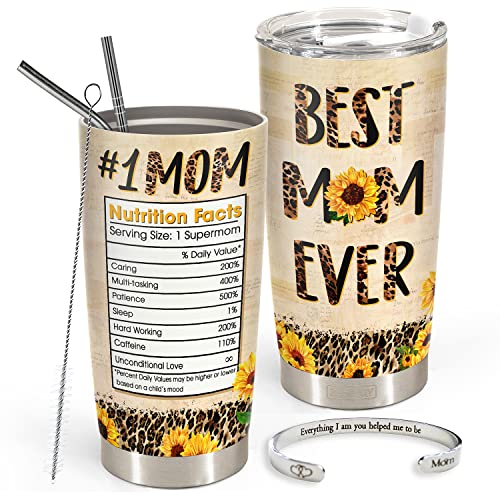 Best Mom Nutrition Sunflower