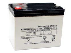 Technical Precision Replacement Battery for Power Sonic PS-12550P - Compatible with Security Systems, Emergency Lighting & Backup Power Applications