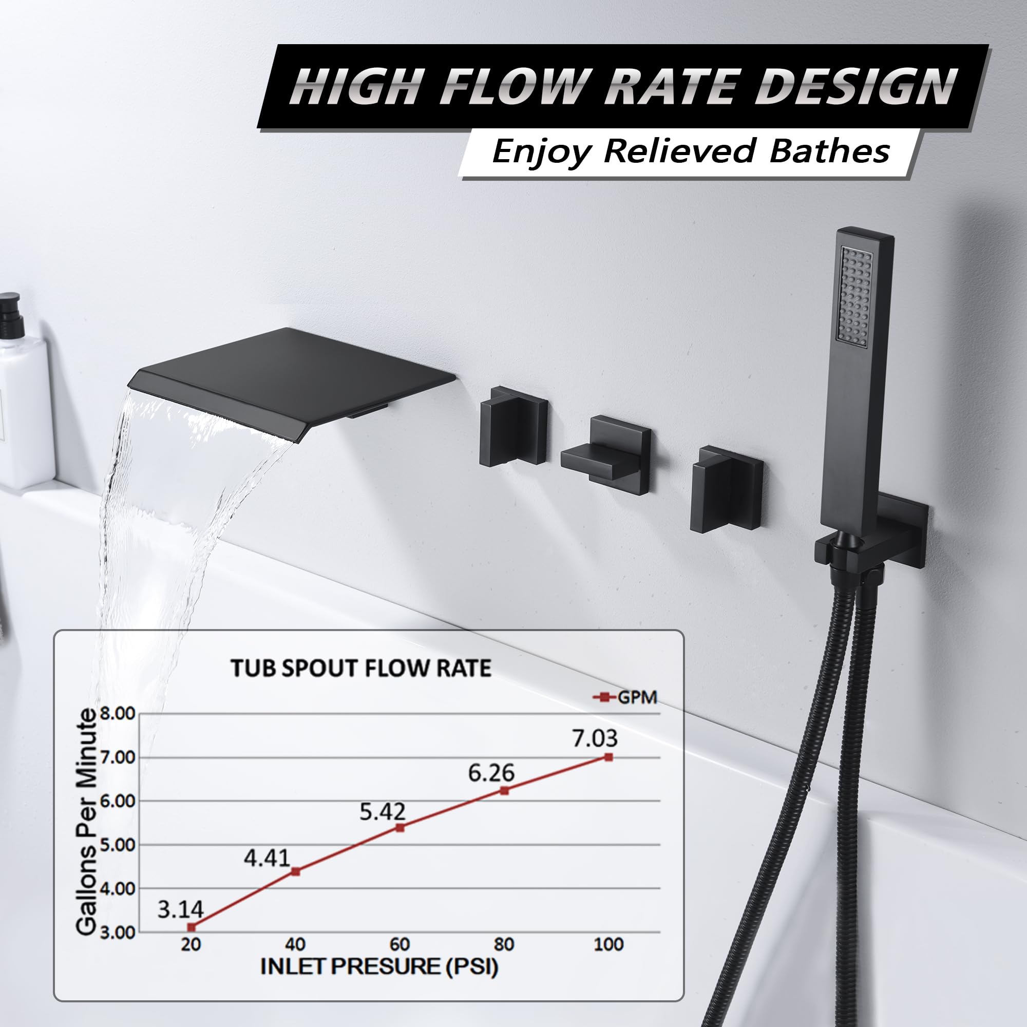 Wall Mount Waterfall Tub Filler Faucet with Hand Shower - High Flow Matte Black Bathtub Faucet for Modern Bathroom | SUMERAIN | Perfect for Spa-Like Relaxation & Luxury Bath Experience