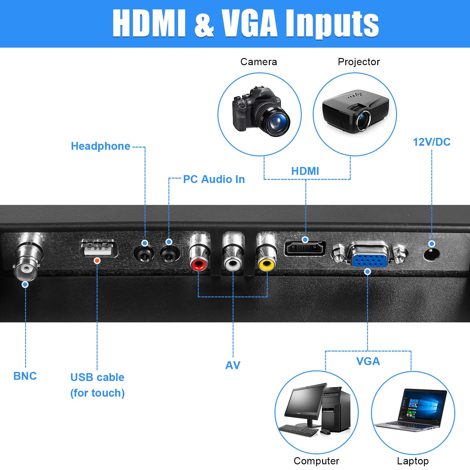 21.5 Inch Suprlipy Touch Screen Monitor - FHD 1920x1080, 10-Point Capacitive Touch, HDMI/VGA/AV/USB/BNC Ports, Built-in Speakers - Compatible with PC, Laptop, Xbox, PS5, PS4, Switch & POS Systems - Ideal for Gaming, Digital Signage & Retail Displays