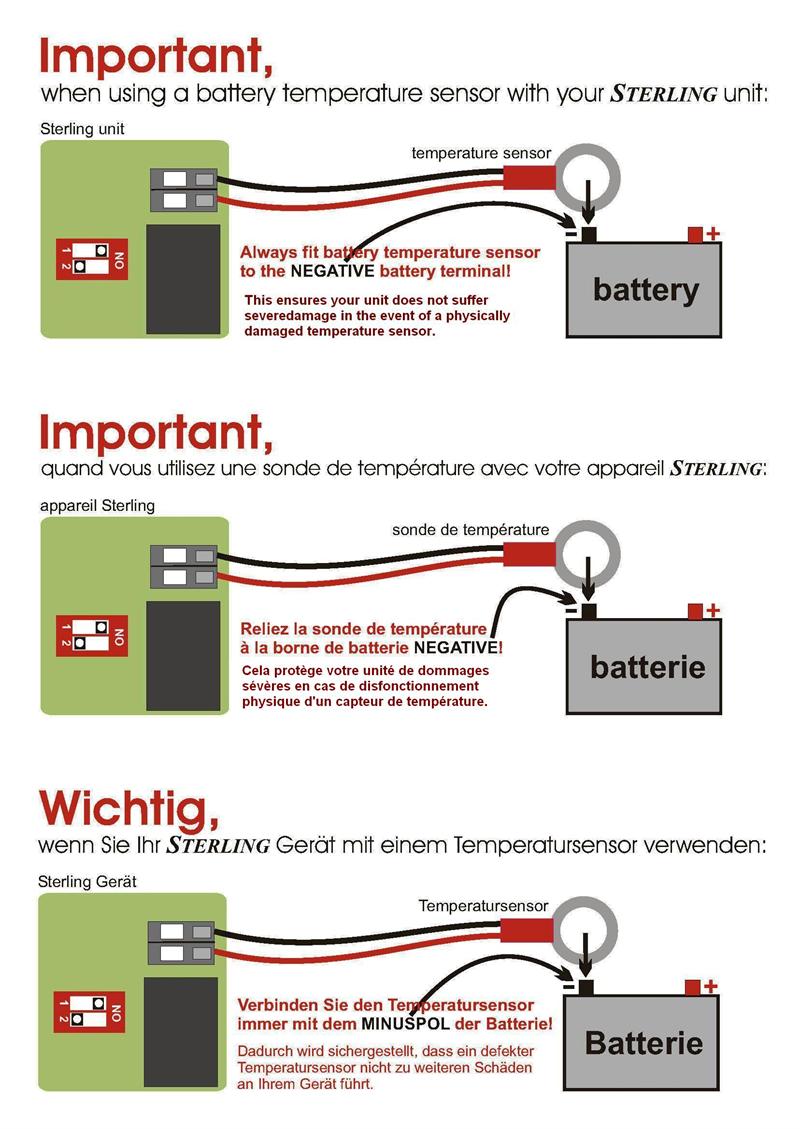 Sterling Power BB1230 12V 30A Battery to Battery Charger - Dual Input for Marine, RV & Off-Grid Power Systems | Reliable DC-DC Charging Solution for Boats, Campers & Solar Setups