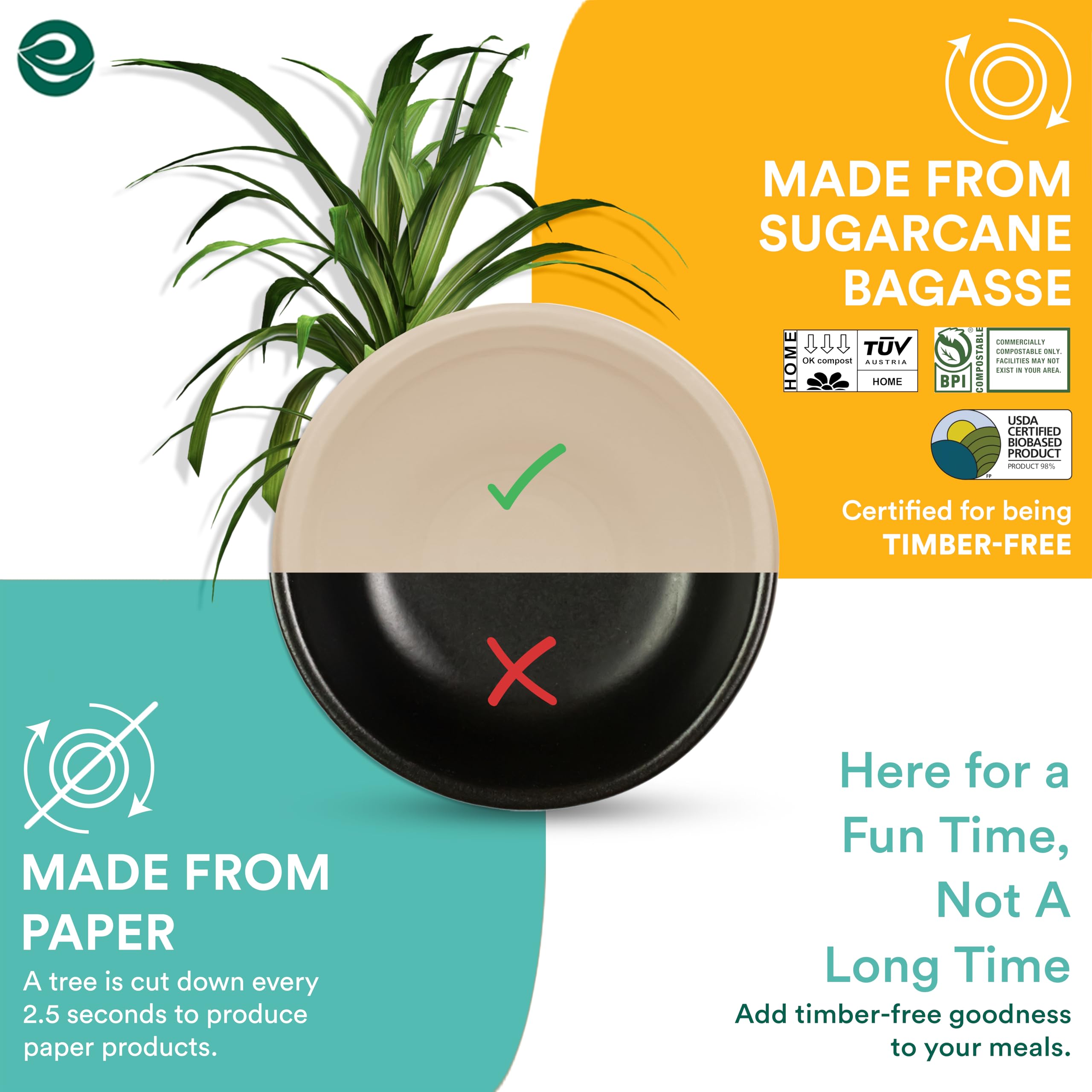 Eco-Friendly 180ml Disposable Bagasse Bowls (50 Pack) - Biodegradable Sugarcane Fiber Bowls for Snacks, Dinner, Parties, Weddings & Events | Round Beige Compostable Tableware - Perfect for Catering, Picnics & Eco-Conscious Gatherings