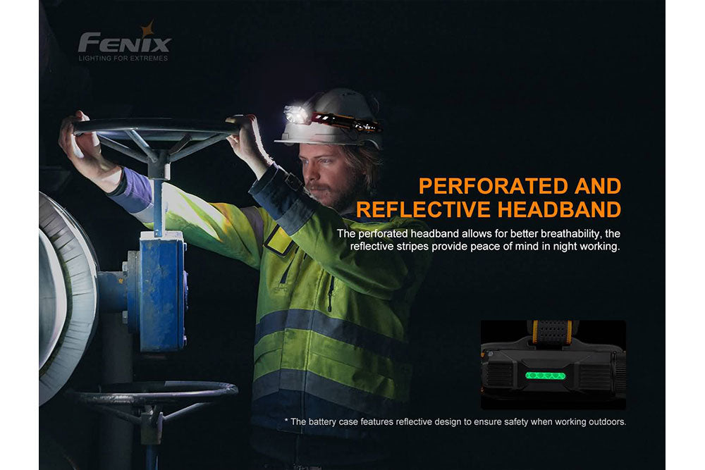 Fenix HP25R V2.0 Rechargeable Headlamp - 1600 Lumens LED Headlight with Adjustable Beam for Camping, Hiking, Running & Outdoor Adventures