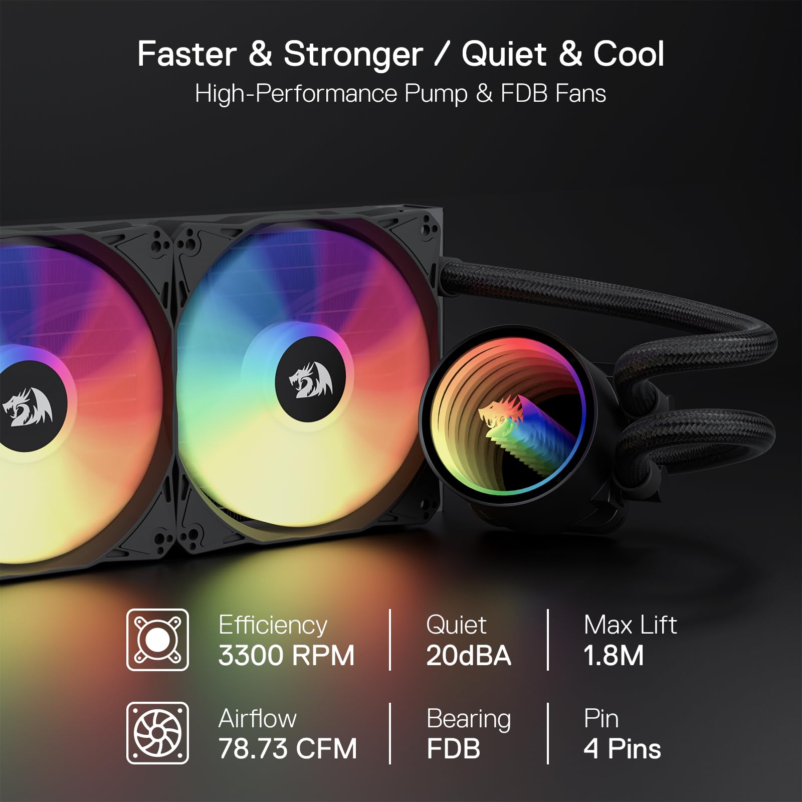 Redragon HL240 ARGB Liquid CPU Cooler - 3300 RPM High-Efficiency Radiator, 20 dBA Quiet Operation, Infinity Mirror RGB Lighting, Dual 120mm PWM FDB Fans, Compatible with LGA 1700 & AMD AM5 | Perfect for Gaming PCs, Workstations & High-Performance Cooling Systems