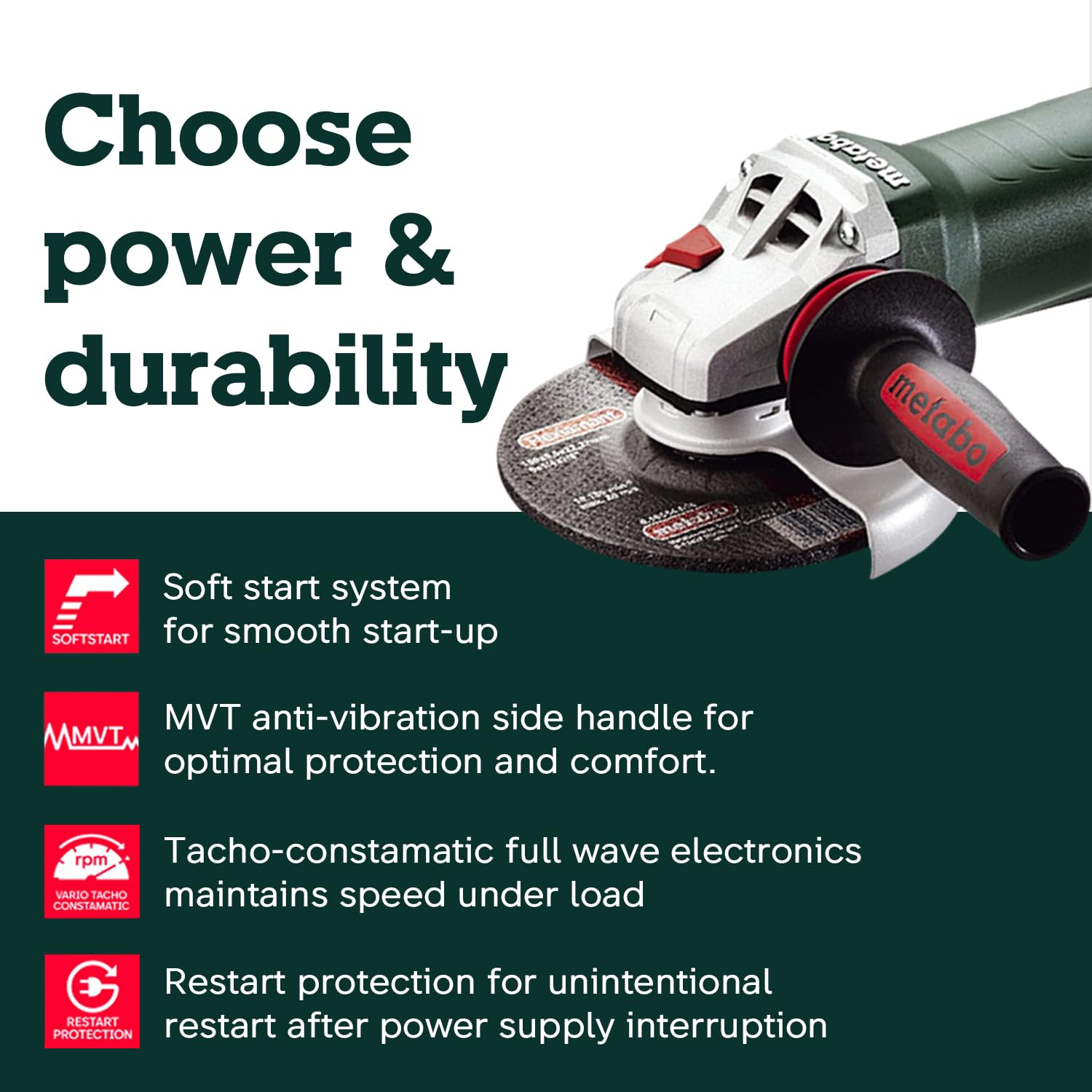 Metabo WEP 15-150 Quick 6-Inch Angle Grinder - 13.5 Amp, 9600 RPM, Non-Locking Paddle Switch, Made in Germany (Model 600488420) - Perfect for Metal Cutting, Grinding & Polishing in Construction & DIY Projects