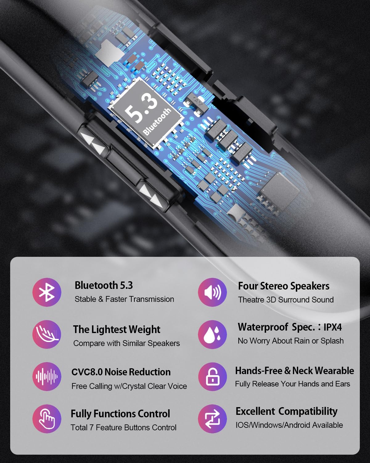Gardway Bluetooth Speaker - Lightweight 78g Wireless Wearable Speaker with Hi-Fi 3D Stereo Sound, 12-Hour Playtime & Built-in Mic | Perfect for Home, Office, Outdoor Adventures, Travel & Parties