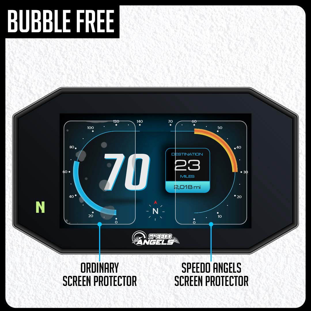 SpeedoAngels RS660 Anti-Glare Screen Protector (2020+) - for Dashboard Protection