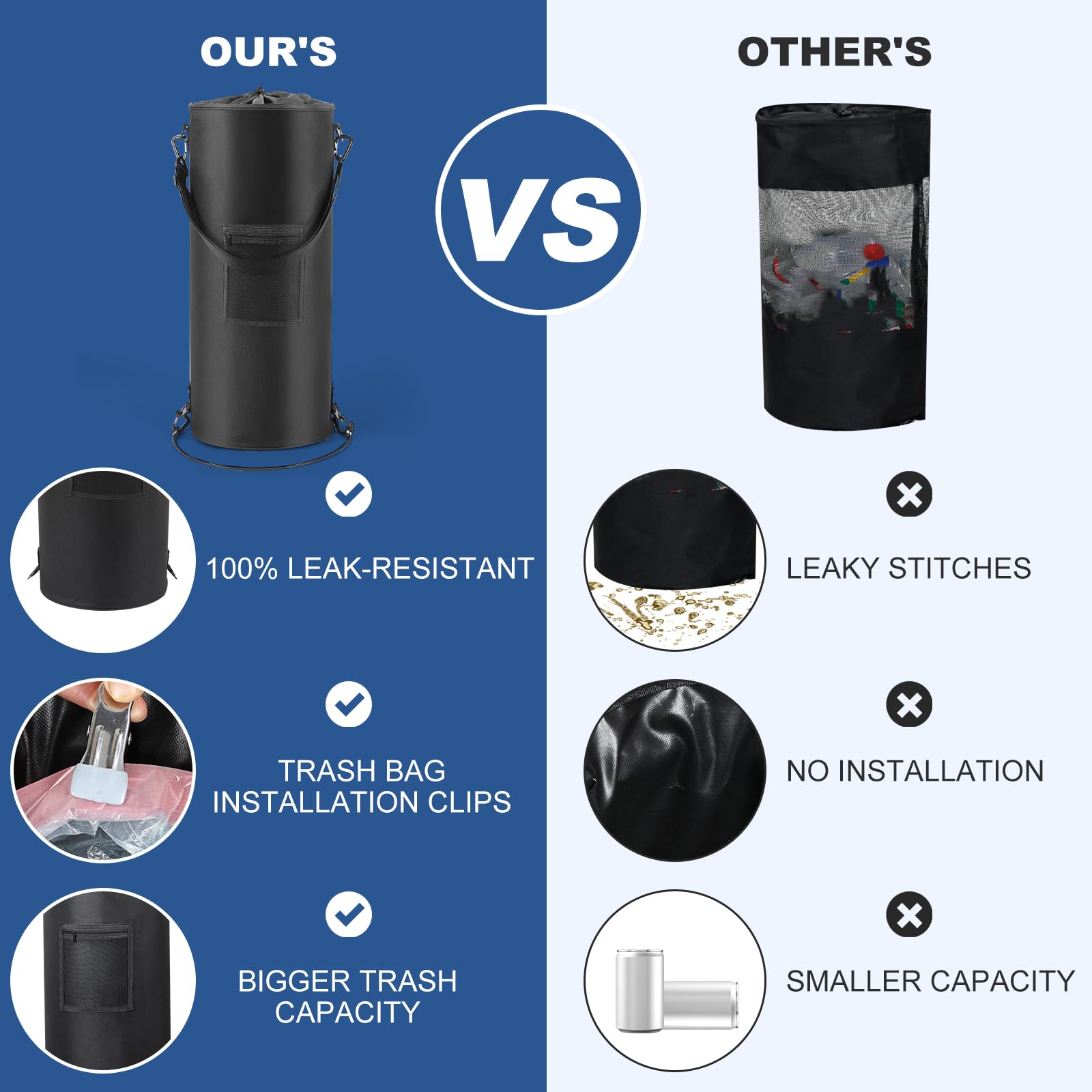 13 Gallon Waterproof Boat Trash Can with 6 Clips & Storage Pocket - Reusable Marine Garbage Holder for Pontoon Boats, Fishing, Sandbar & Camping - Fast Cleaning Boat Accessories for Outdoor Adventures