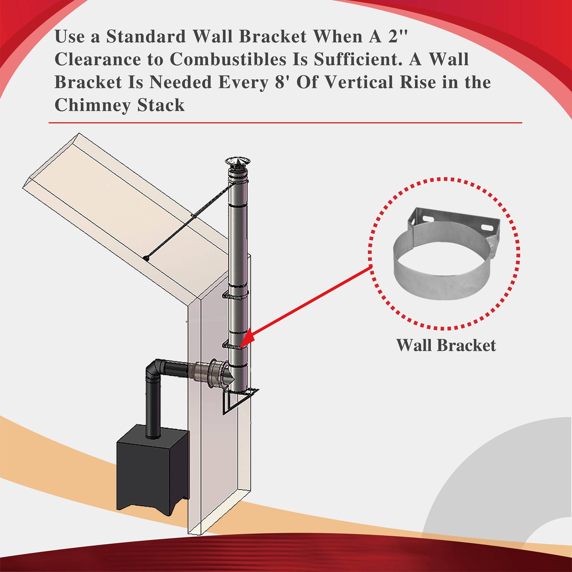 AllFuelHST Wall Bracket for 6-Inch Inner Diameter Chimney Pipe - Heavy Duty Support for Wood Stove, Fireplace & Venting Systems - Indoor/Outdoor Use