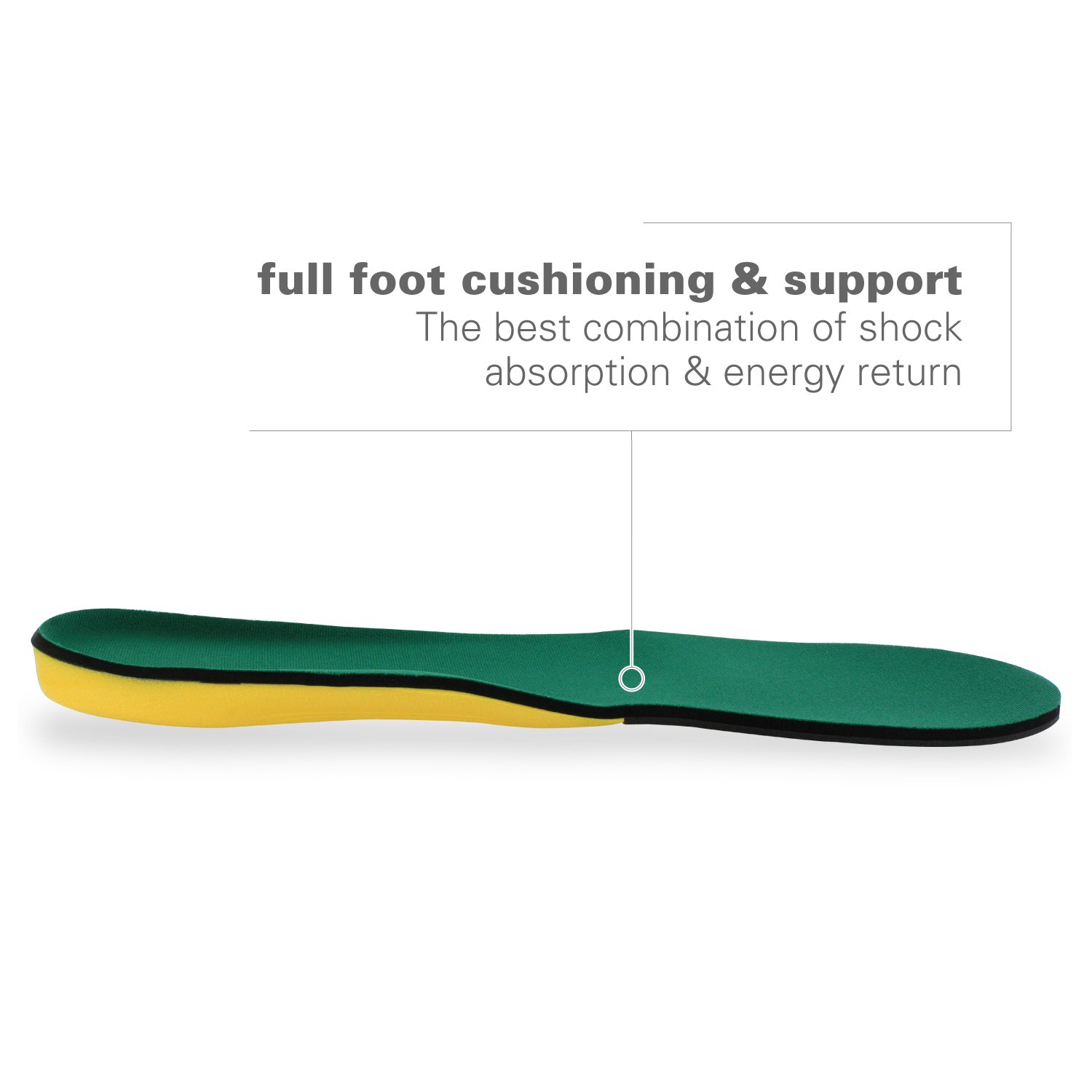 Spenco Polysorb Cross Trainer Arch Support Shoe Insoles for Women - Cushioned Athletic Orthotic Inserts (US Size 5-6.5) | Perfect for Running, Walking & High-Impact Sports