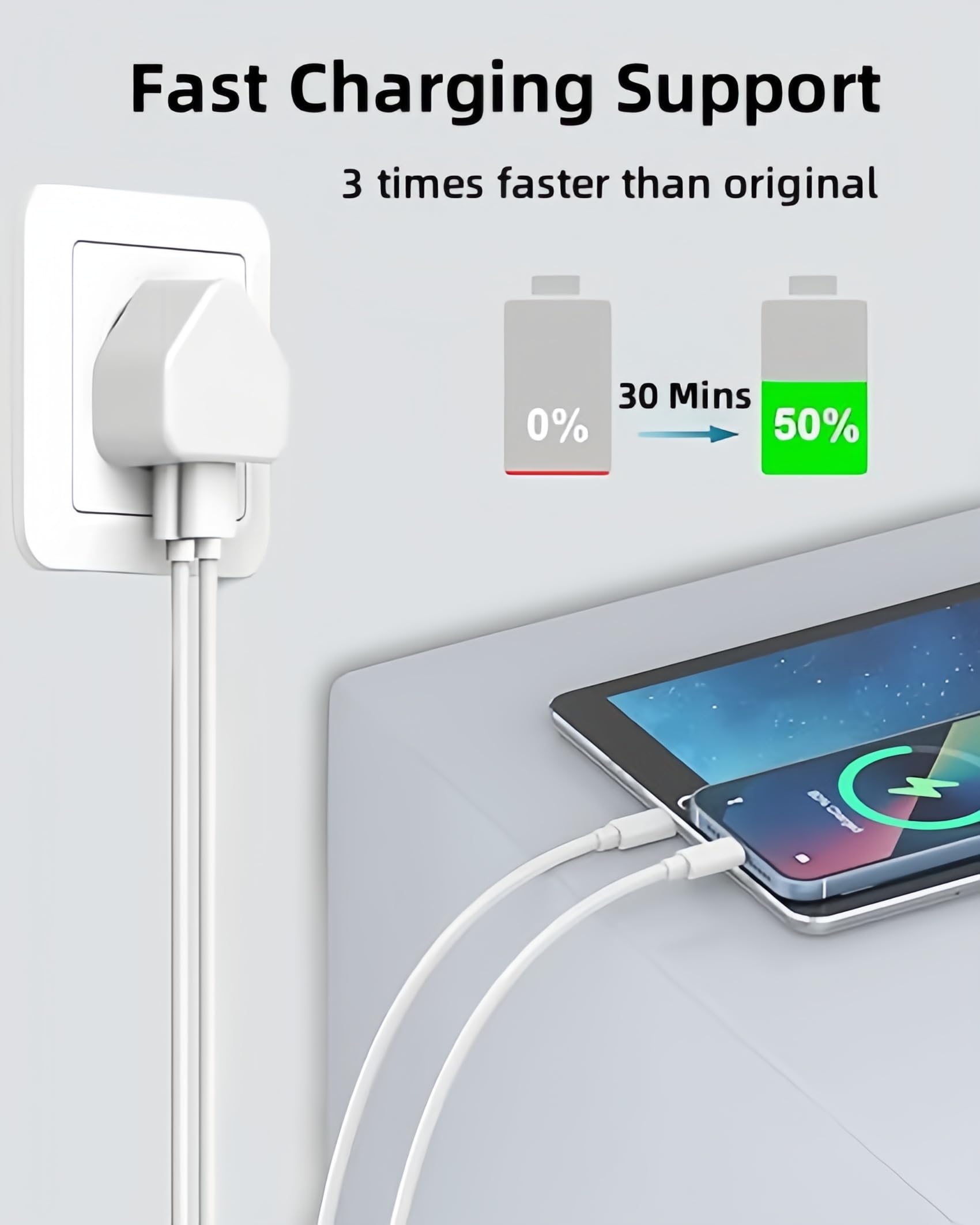Heboen 2-Pack 1M USB C to Lightning Cable [MFi Certified] - Fast Charging iPhone Charger Cable for iPhone 14/13/12/11/XS/8/7/6 & iPad - Perfect for Home, Office & Travel Charging