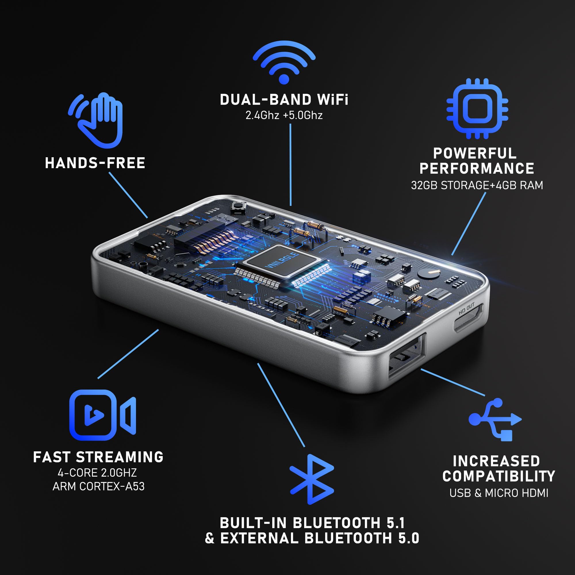 4-in-1 Wireless CarPlay & Android Auto Adapter - Stream Netflix, YouTube & More - Split Screen & Mirroring - Compatible with OEM Wired CarPlay/Android Auto Cars - Perfect for Road Trips & In-Car Entertainment