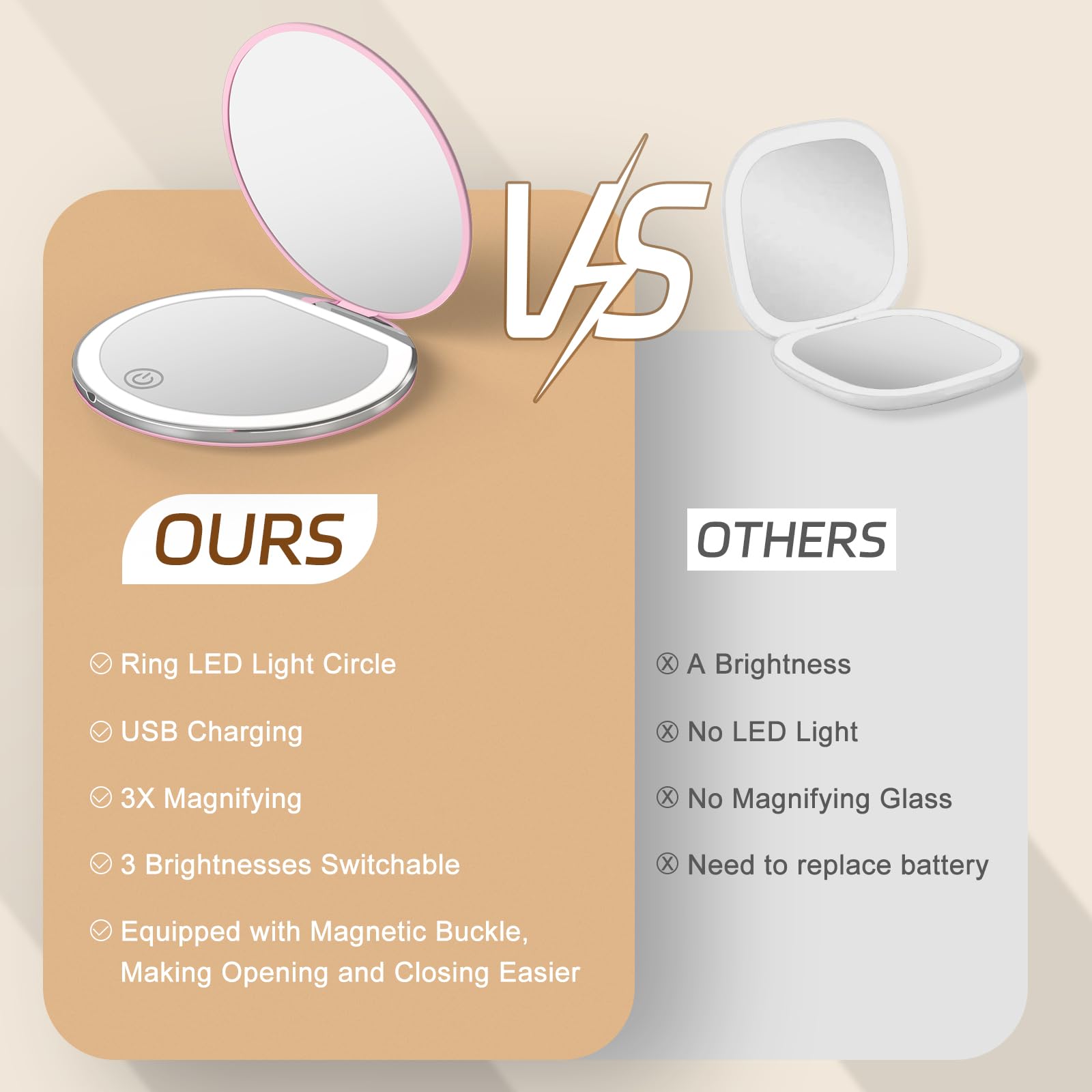 LED Compact Mirror with Light - 1X/3X Magnification, USB Rechargeable Pocket Mirror for Makeup, Travel, Purse & Gifts (Pink) | Perfect for Touch-Ups On-The-Go, Home Vanity & Travel Essentials