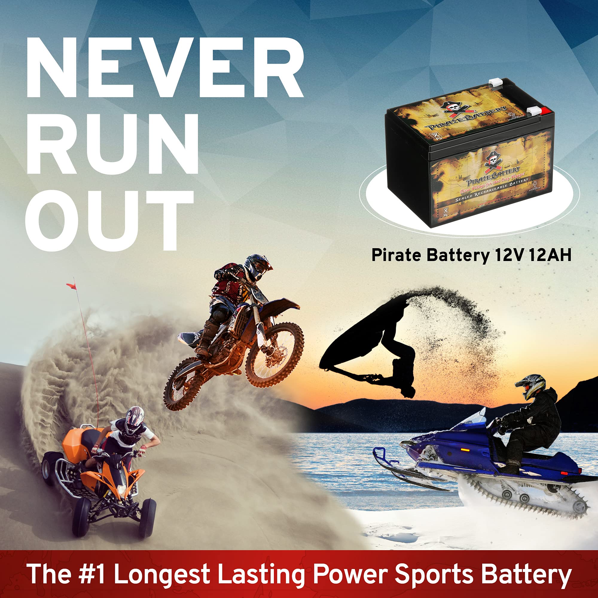 12V 12AH 144W Sealed Lead Acid (SLA) Rechargeable Battery with T2 Terminals - Perfect for Solar Power Systems, Emergency Backup, UPS, and Electric Scooters - by Pirate Battery