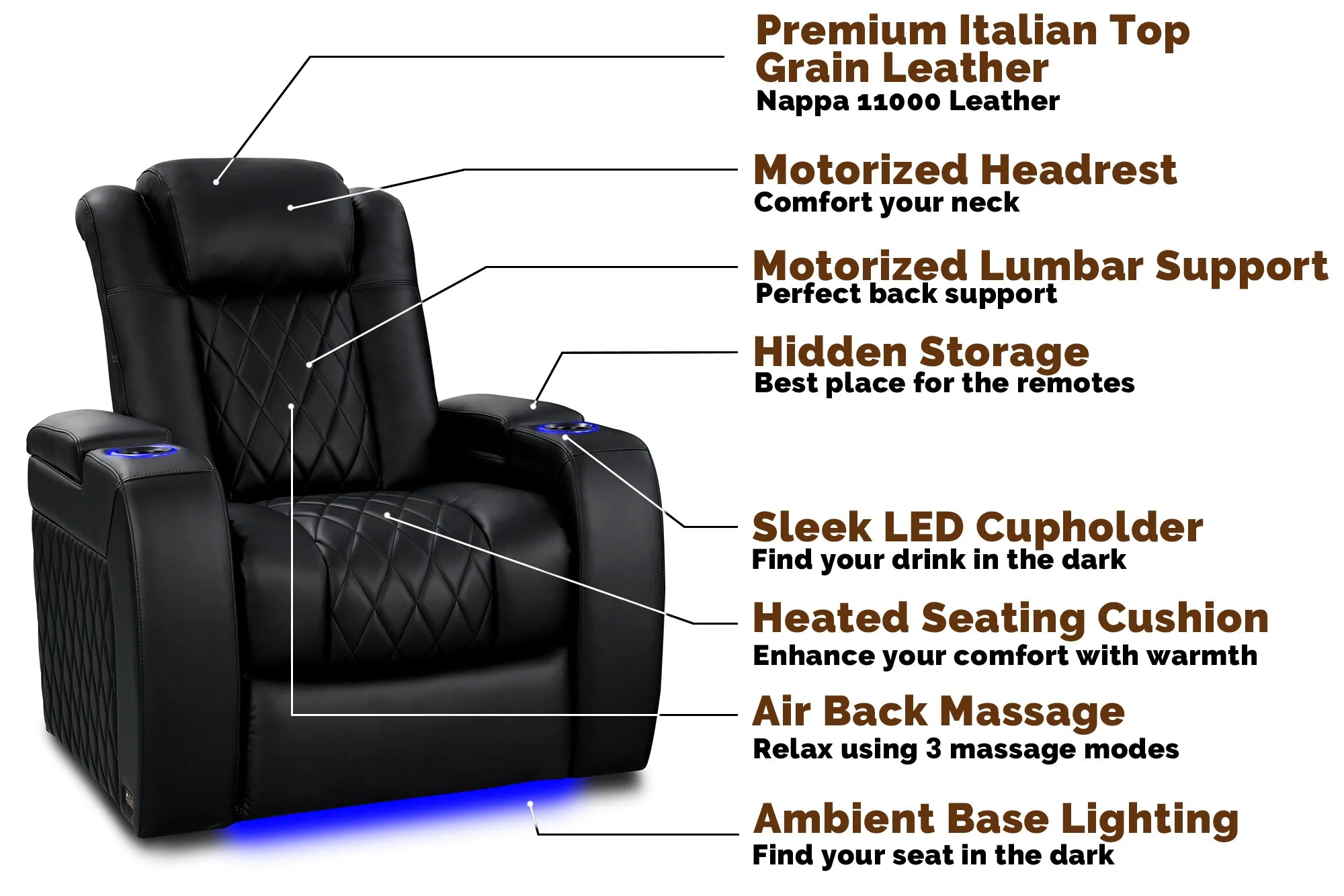2025 New Tuscany Heat & Massage Leather Home Theater Seating - 5-Seat Loveseat Left Chaise in Midnight Black | Luxury Home Cinema Furniture for Movie Nights & Entertainment Rooms